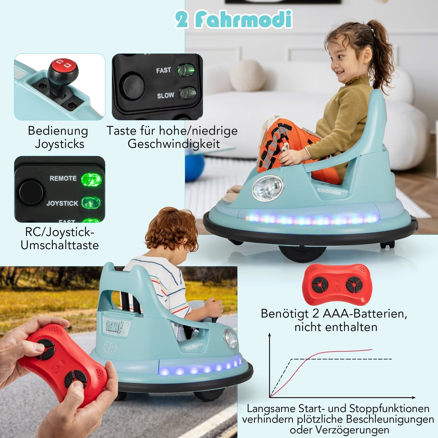 Kids Electric Bumper Car 12V with Remote & Joysticks