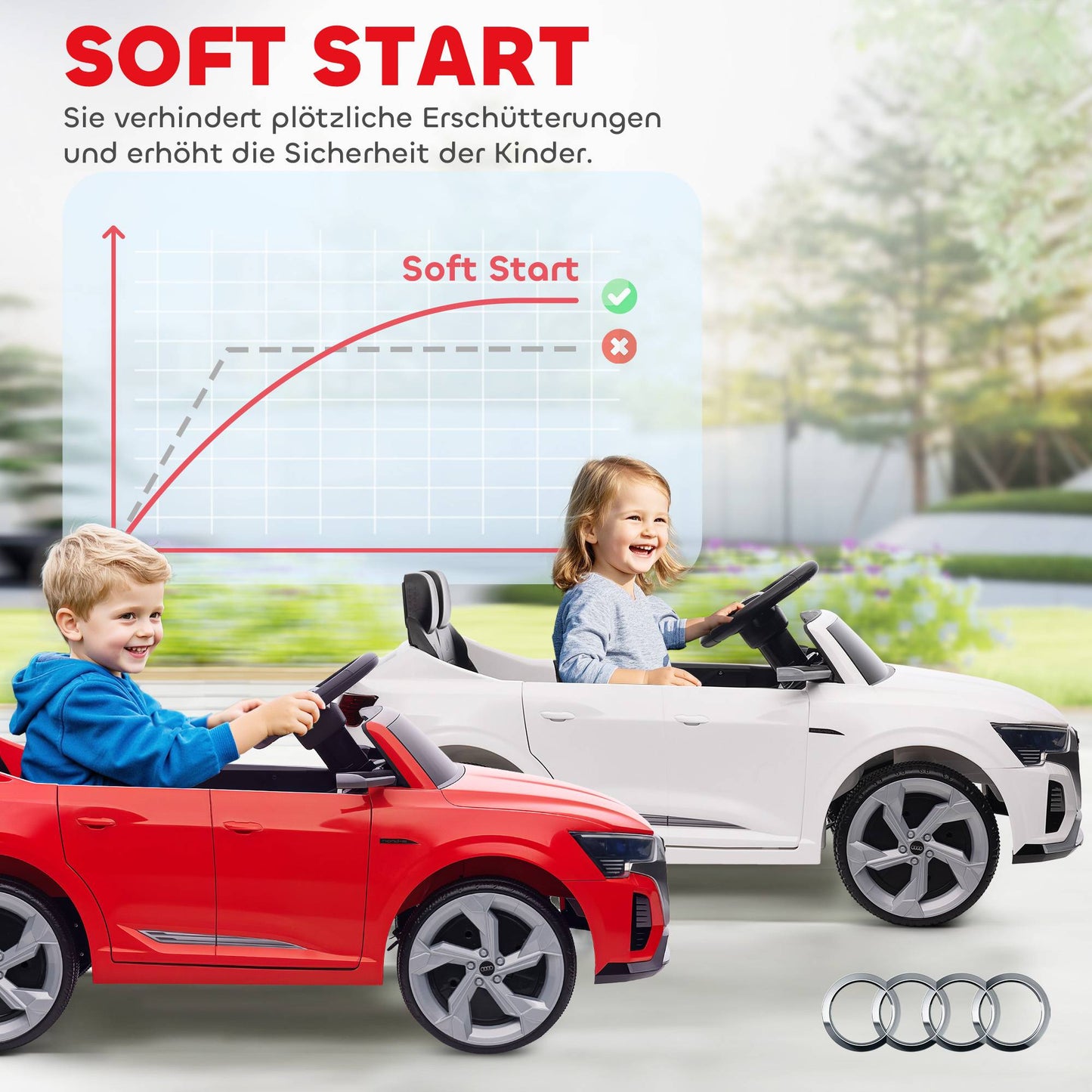 Kids' Electric Car, 12V Audi Q8, Remote, Lights, Music, Red