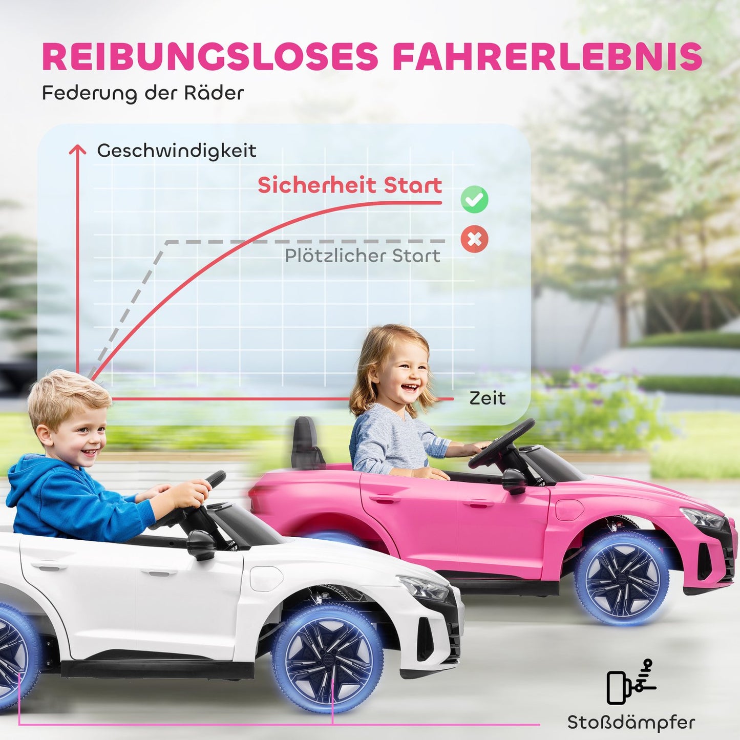 Kids Electric Car with Remote, Seatbelt, Music, Pink, 3-5 Years