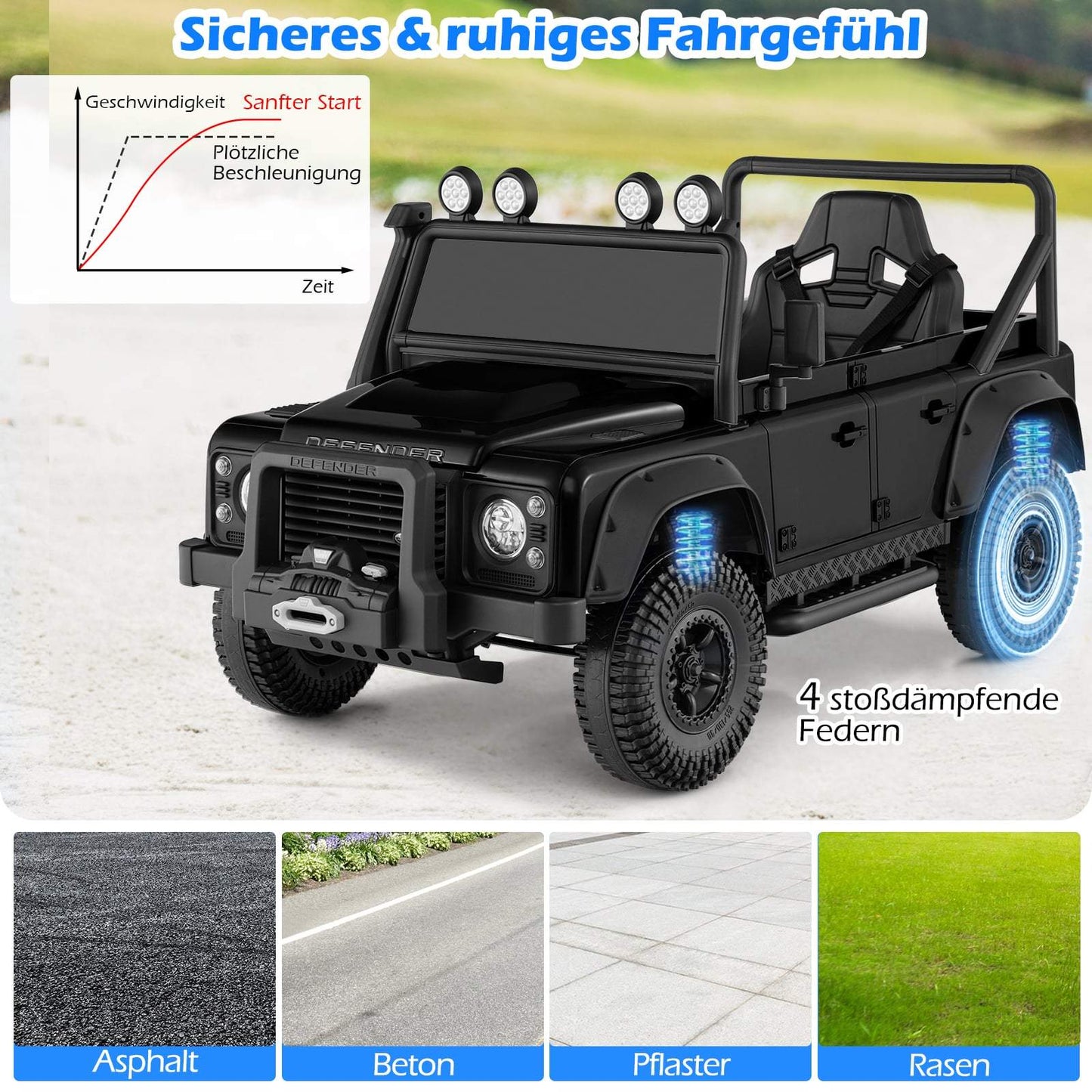 Kids Electric Ride-On Car with Remote, Black, 12V Battery