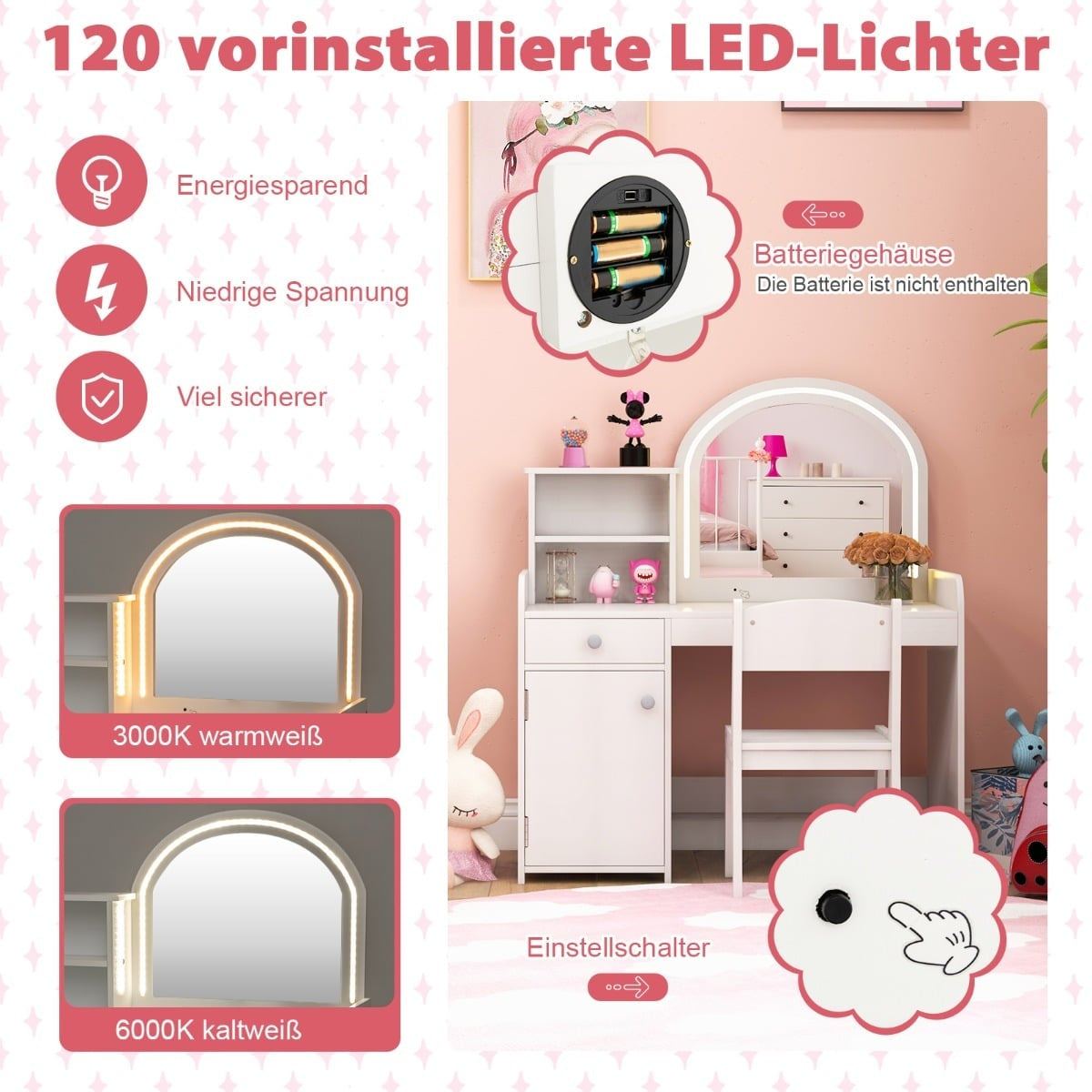 Kids Vanity Set with LED Mirror, Stool, and Storage