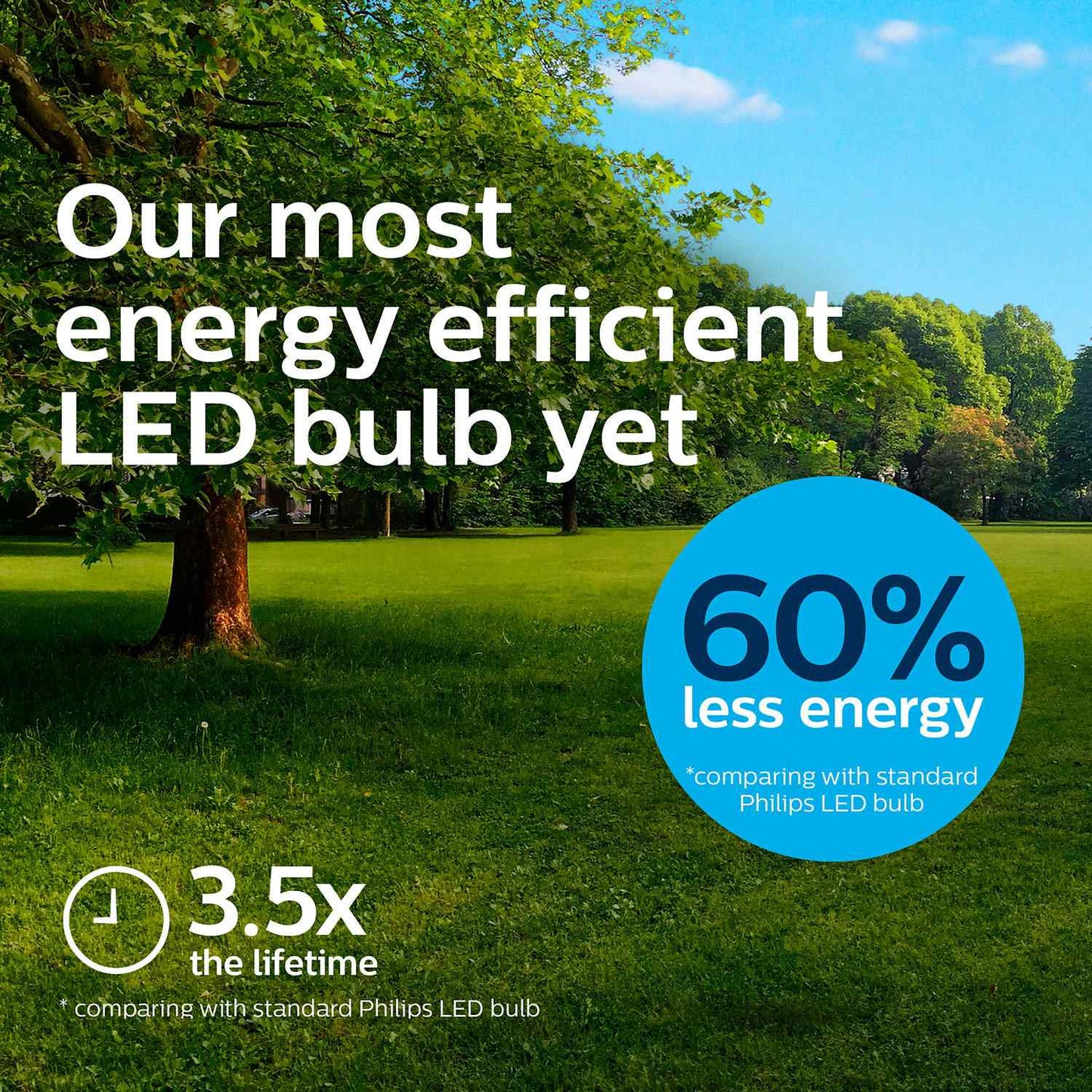 LED E27 Normal 40W Clear 485lm 3000K Energy class A