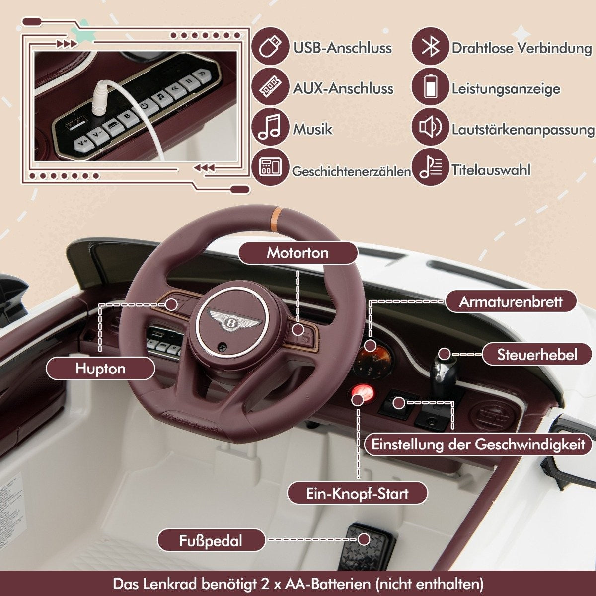 Licensed Bentley Bacalar children's vehicle with remote control & scissor doors & suspension white
