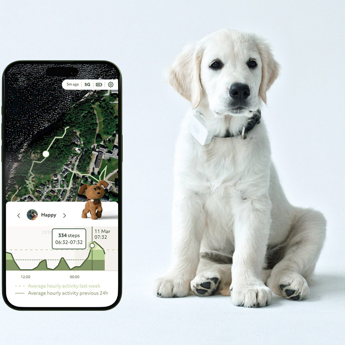 Lildog 2 GPS Tracker for Dogs
