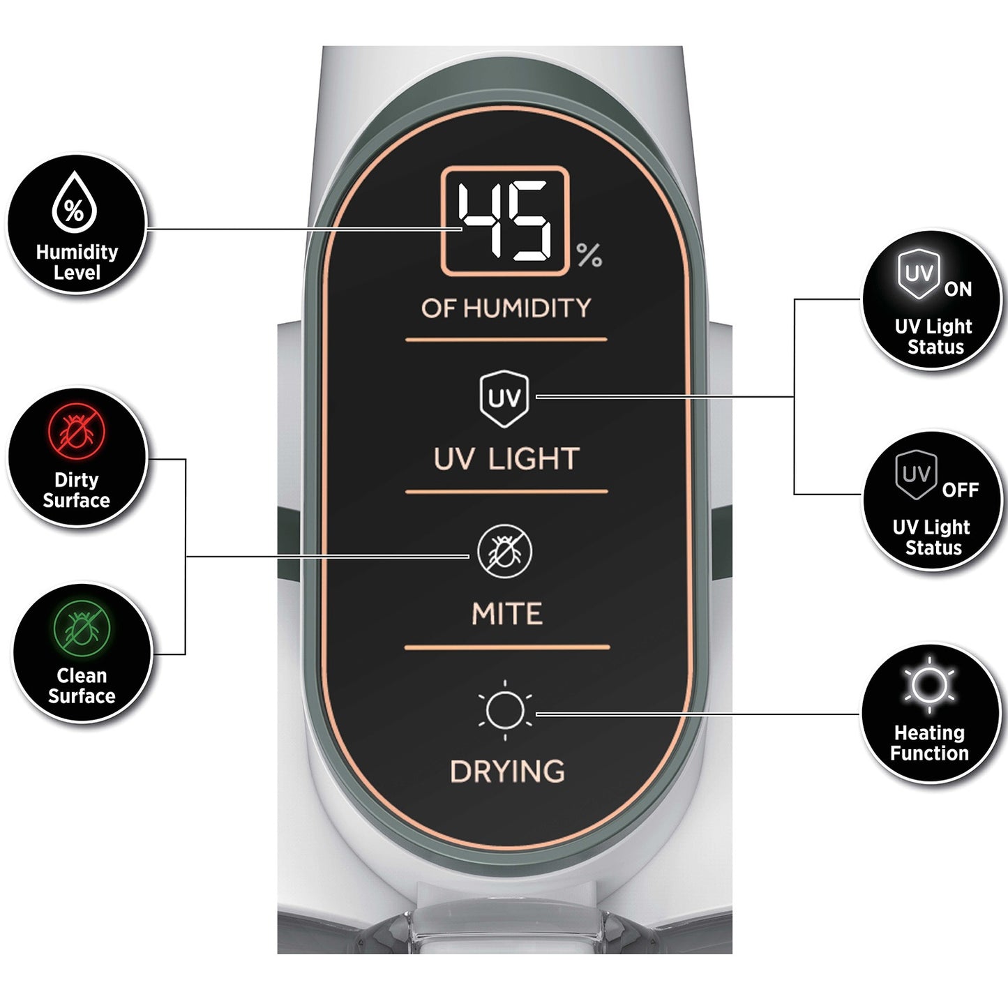 Mattress Cleaner – Dry/UV Cleaning System
