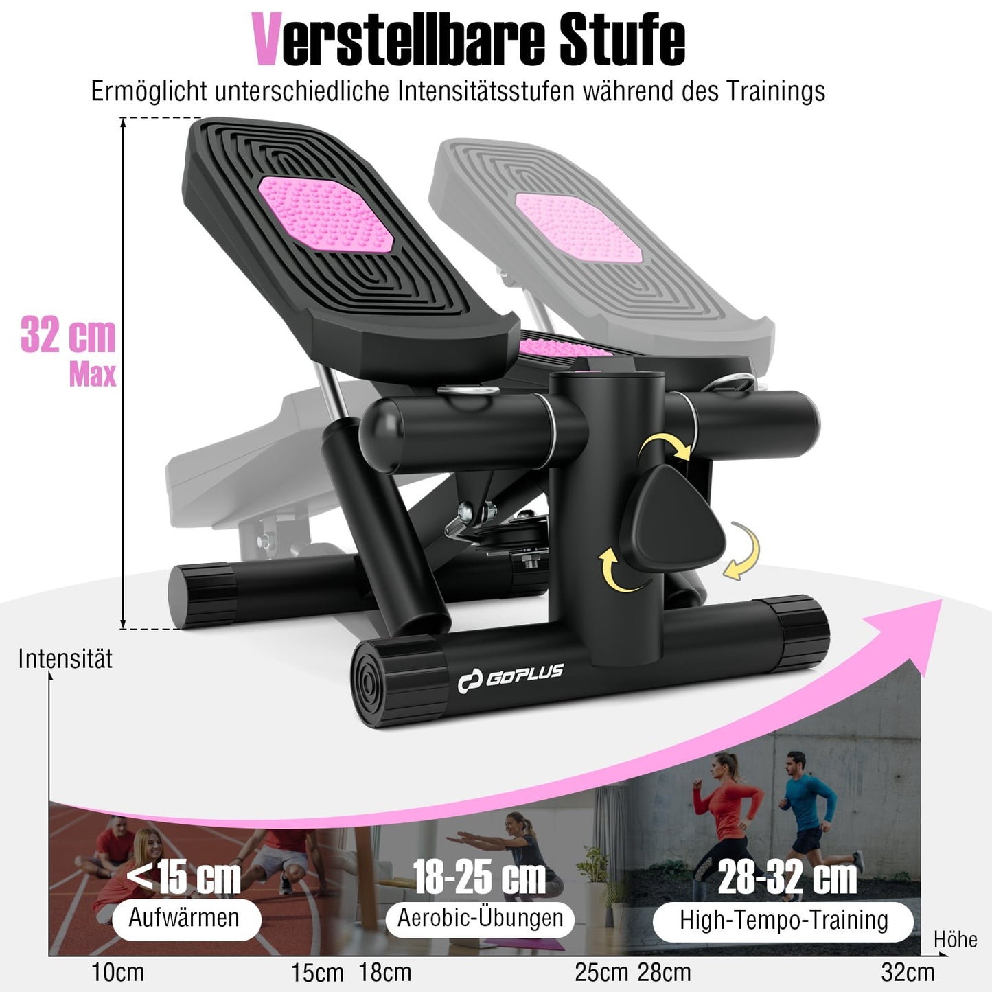 Mini Stepper with Resistance Bands – Adjustable, Compact Fitness Equipment