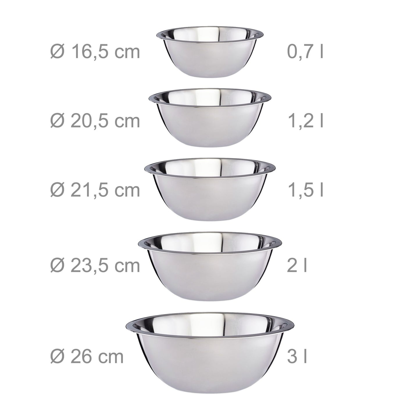 Mixing bowl set 5 parts