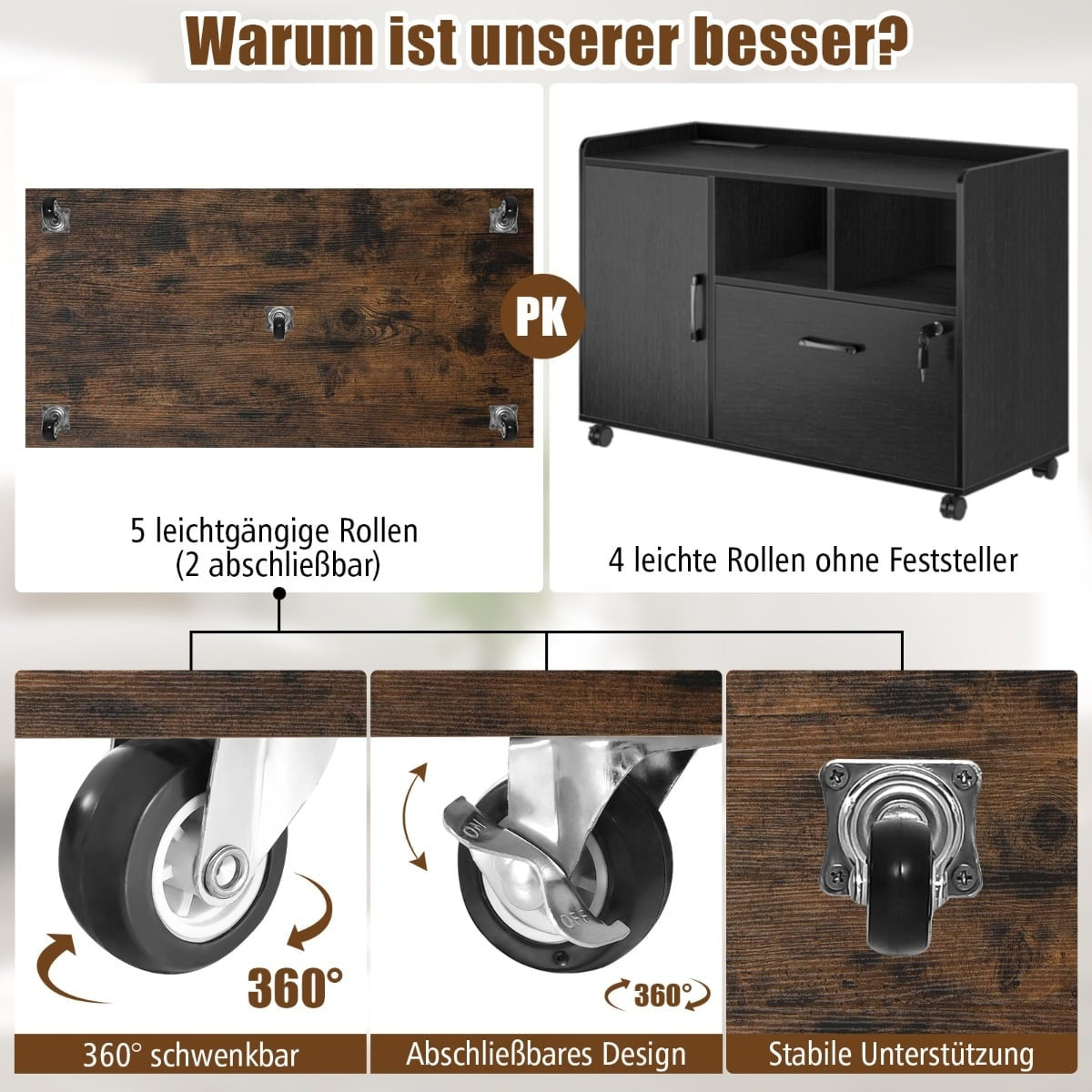 Mobile File Cabinet with 5 Drawers & Door – Brown
