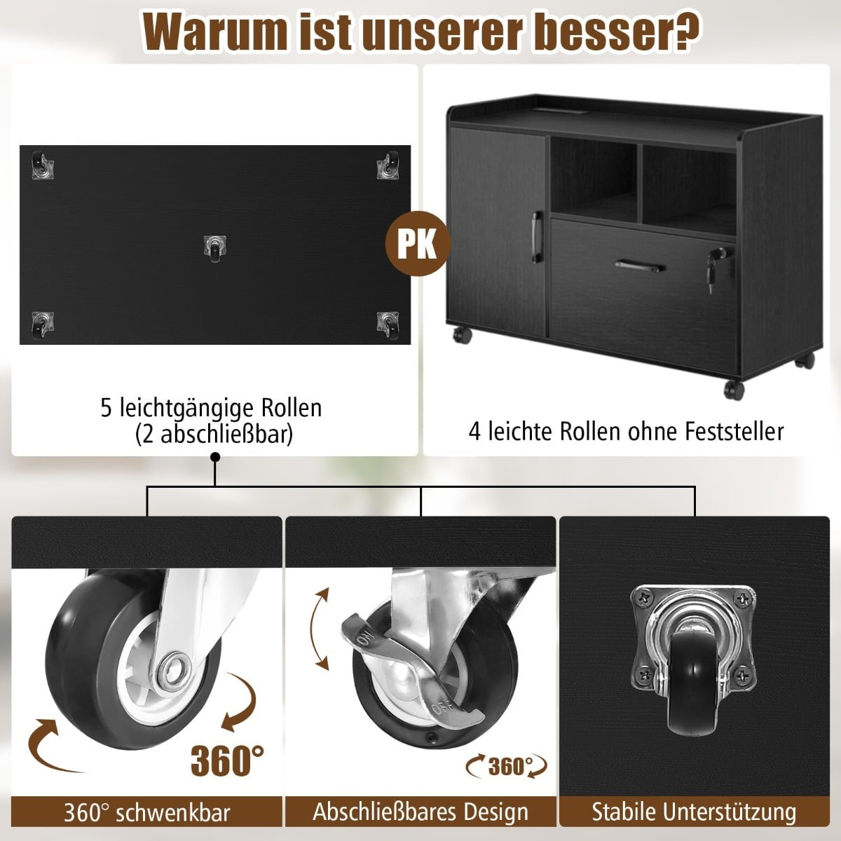 Mobile File Cabinet with 5 Drawers, Door, Wheels