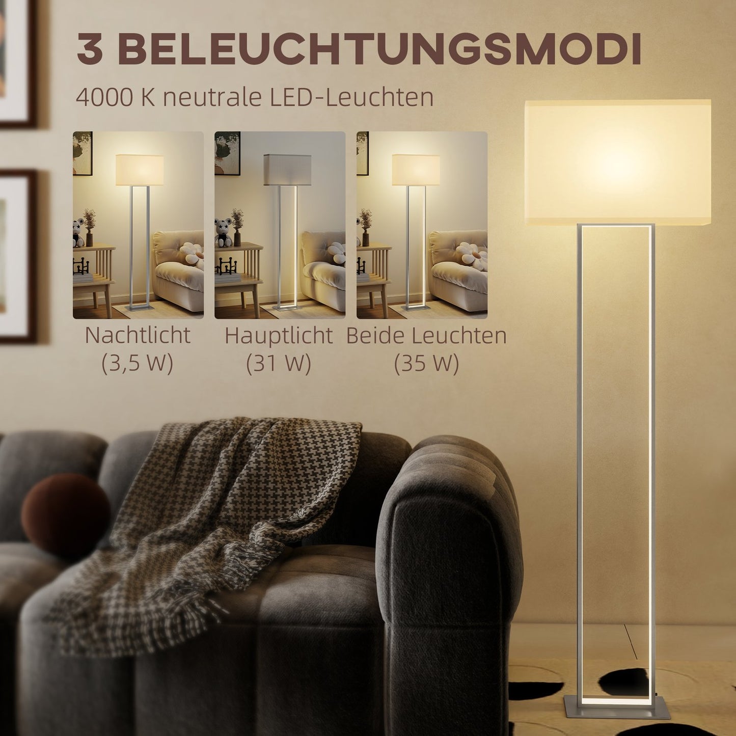 Modern Floor Lamp, Adjustable Brightness, Linen Shade