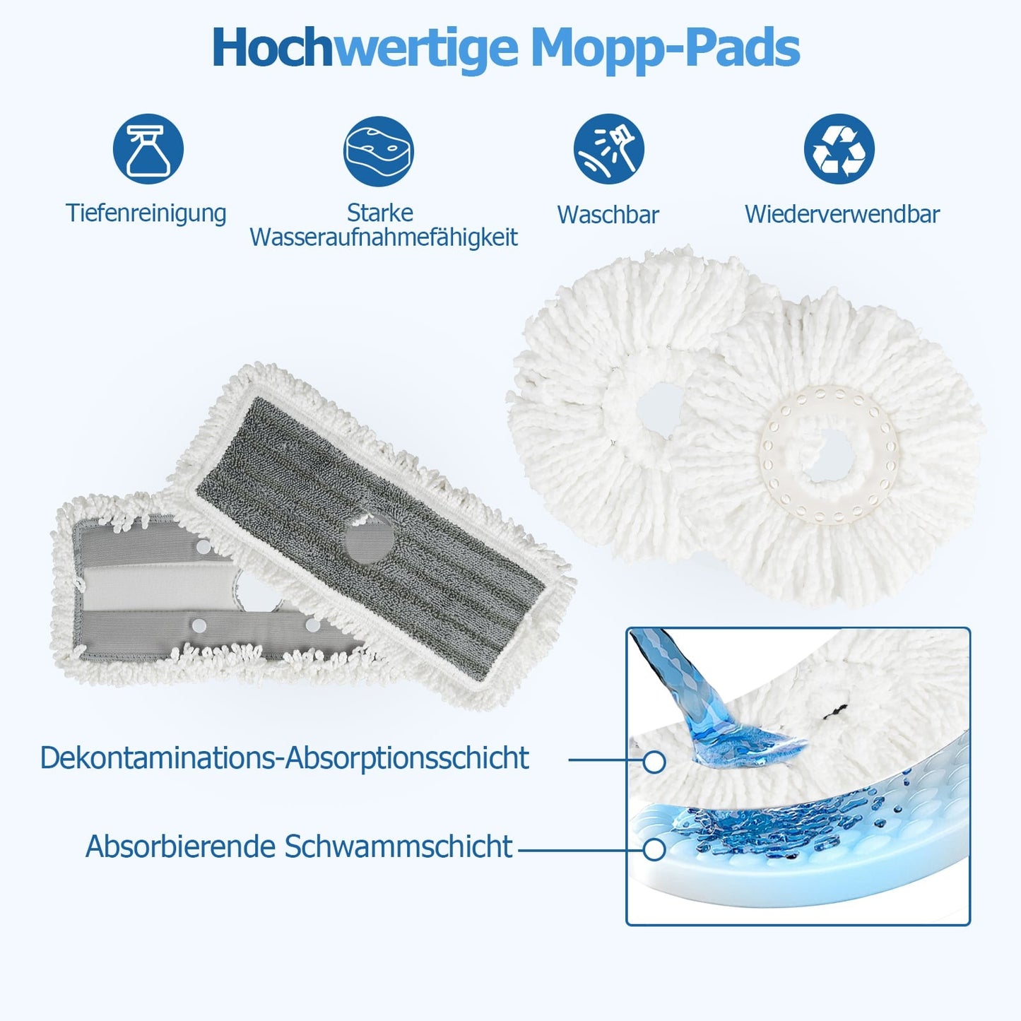 Mop and Bucket Set with Wringer, Dual Heads, 360 Rotation