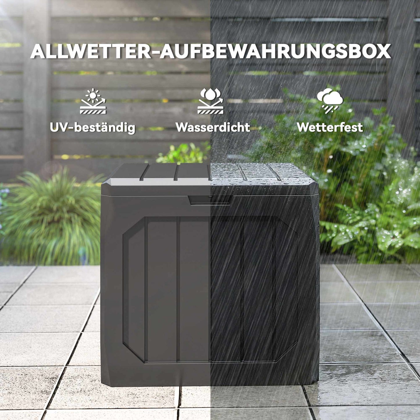 Outdoor Storage Box, 121L, Black, Weatherproof, Lockable