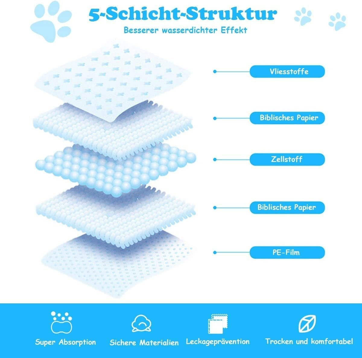 Pack of 100 dog training pads with leak-proof 5-layer design puppy pads 60 x 60 cm