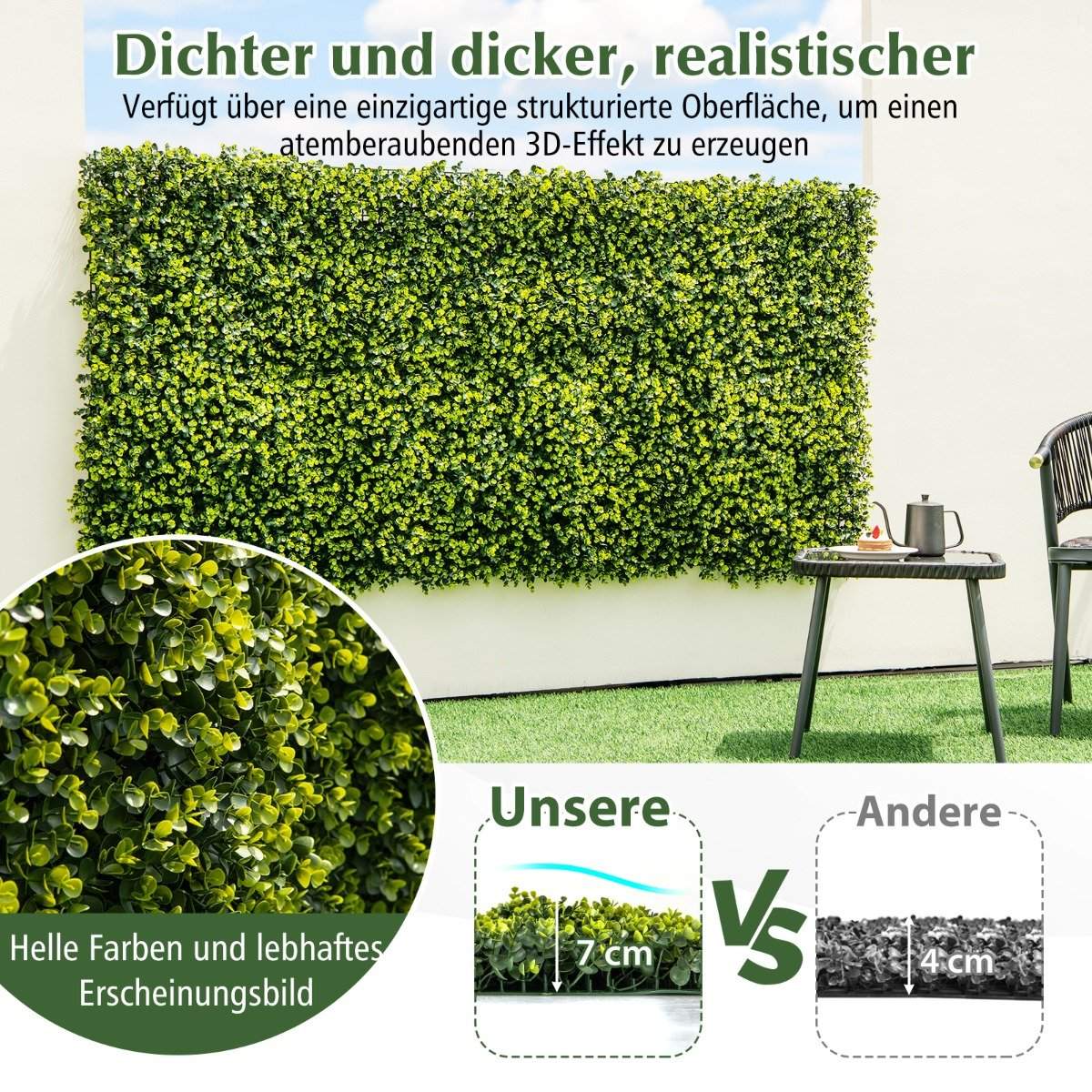 Pack of 12 50 x 50 cm artificial hedge boxwood panels with 7 cm thickness and corrugated surface