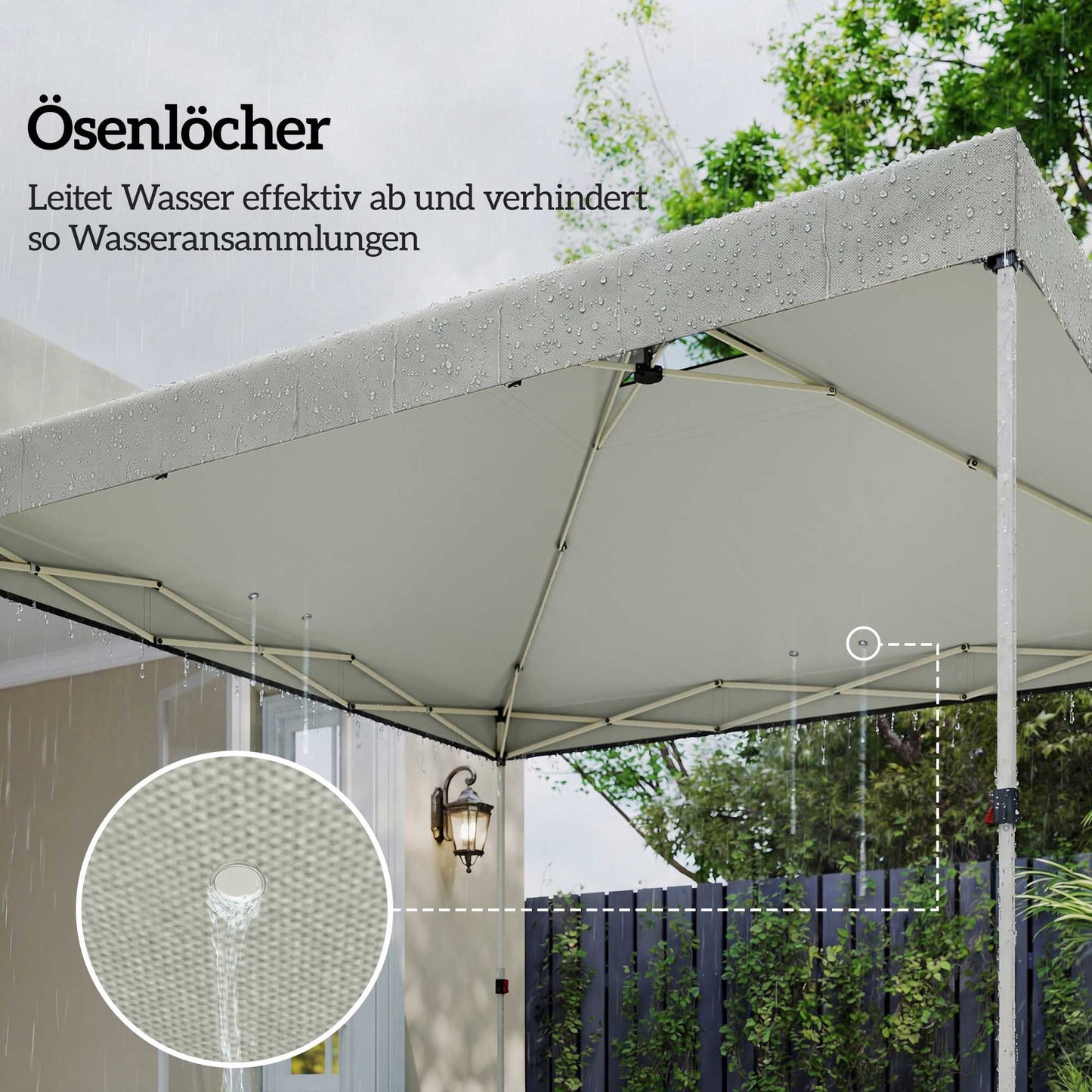 Pavilion Replacement Roof, 300x300 cm, UV50+, Waterproof