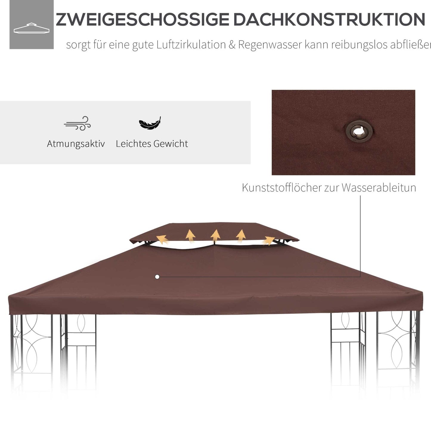 Gazebo Roof replacement 3x4M Water-repellent polyester