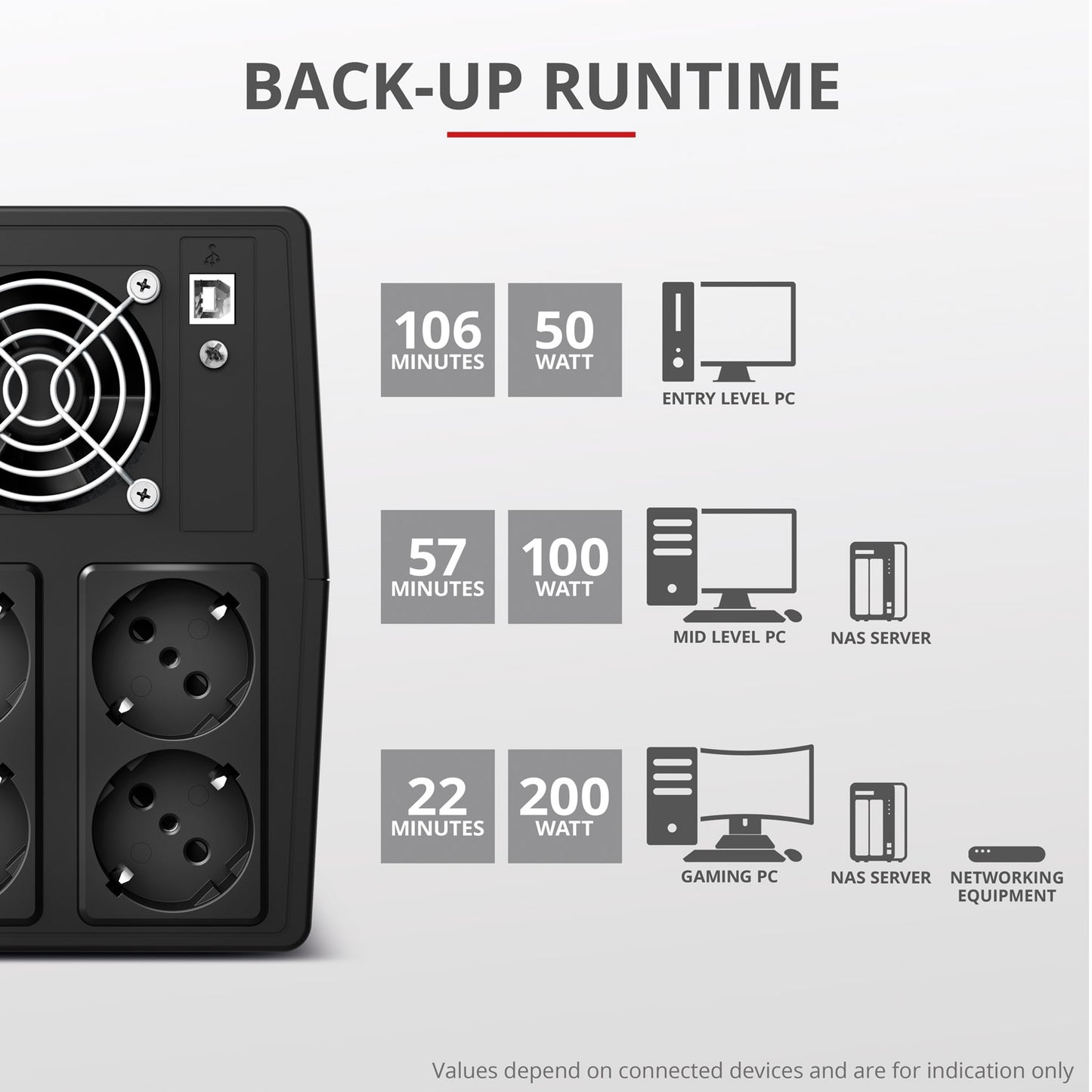 Paxxon 1500VA UPS 4 sockets Schuko