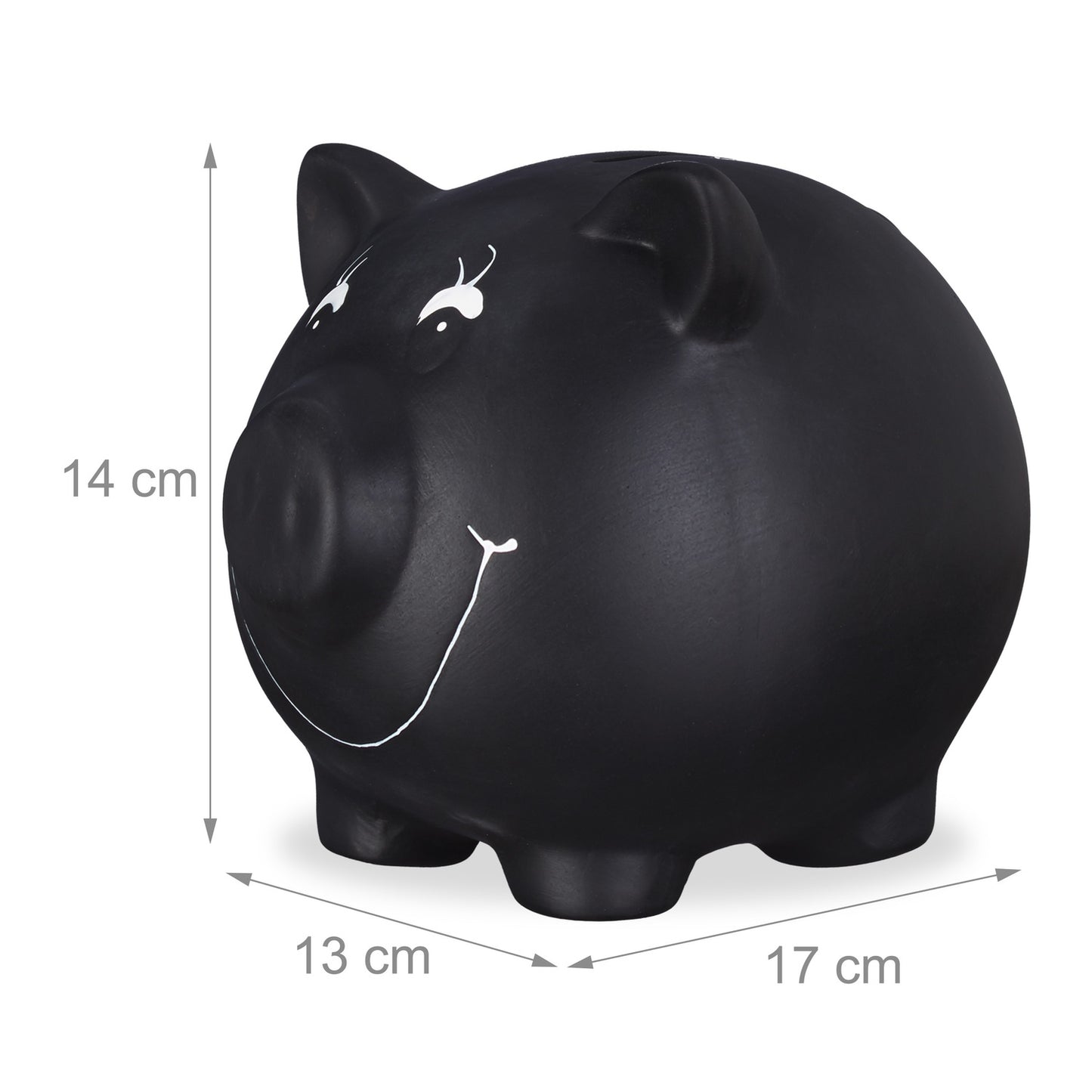 Piggy bank for labeling