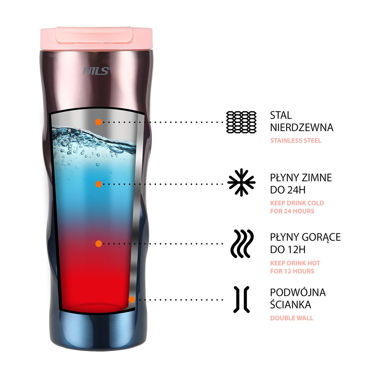 Pink Thermal Cup, Insulated, 22 oz