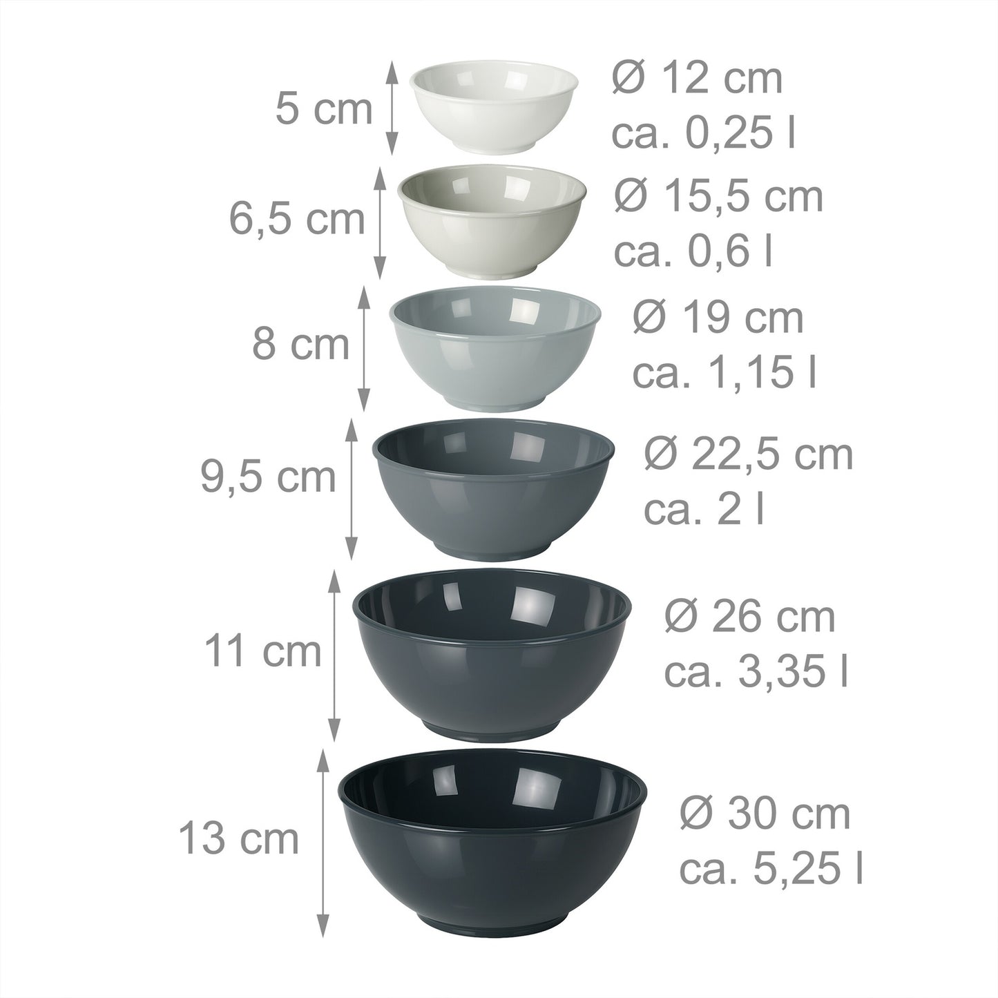 Plastic Mixing Bowl Set, 6-Piece, Nesting Design