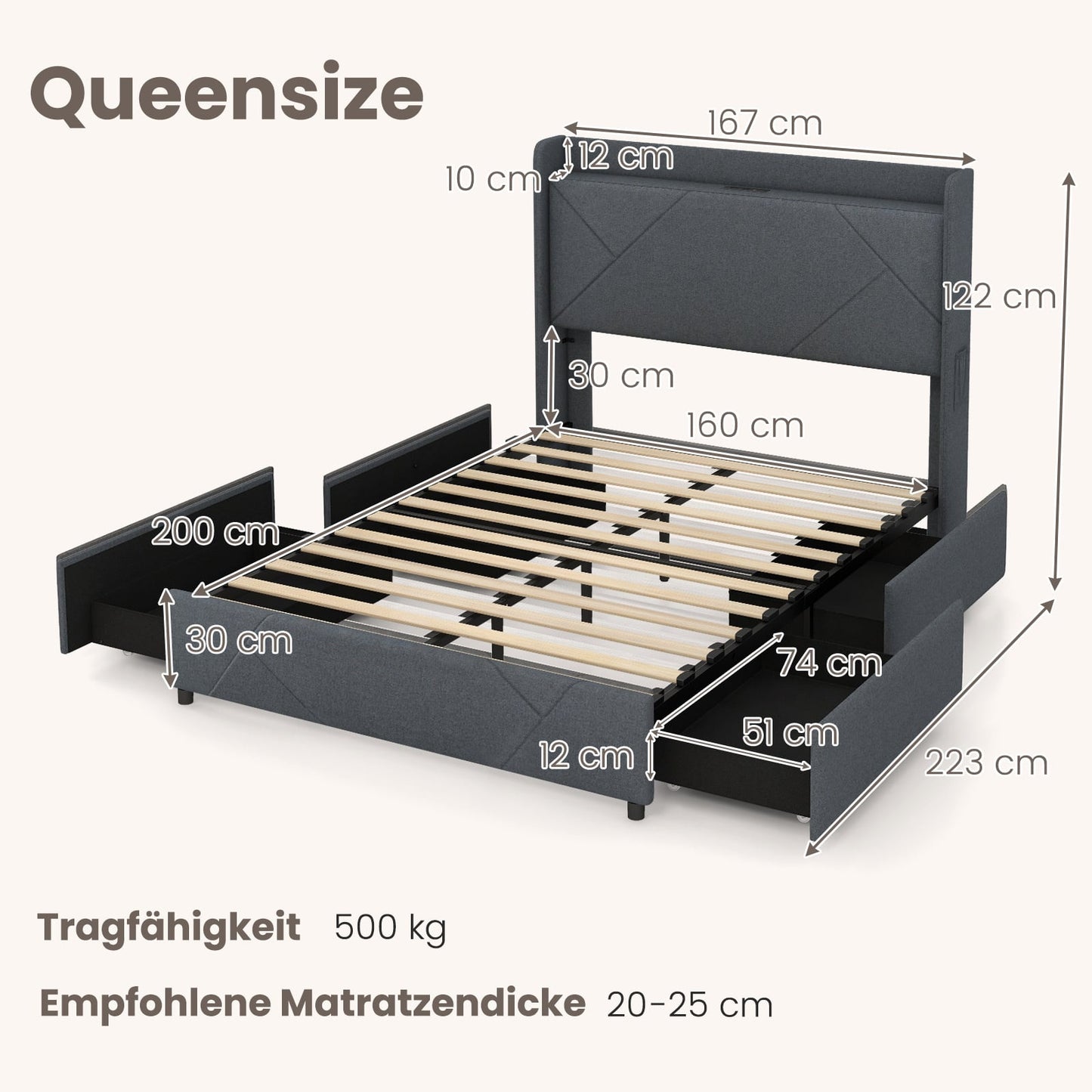 Platform Bed with LED Lights, Charging Station, Gray, 200x160 cm