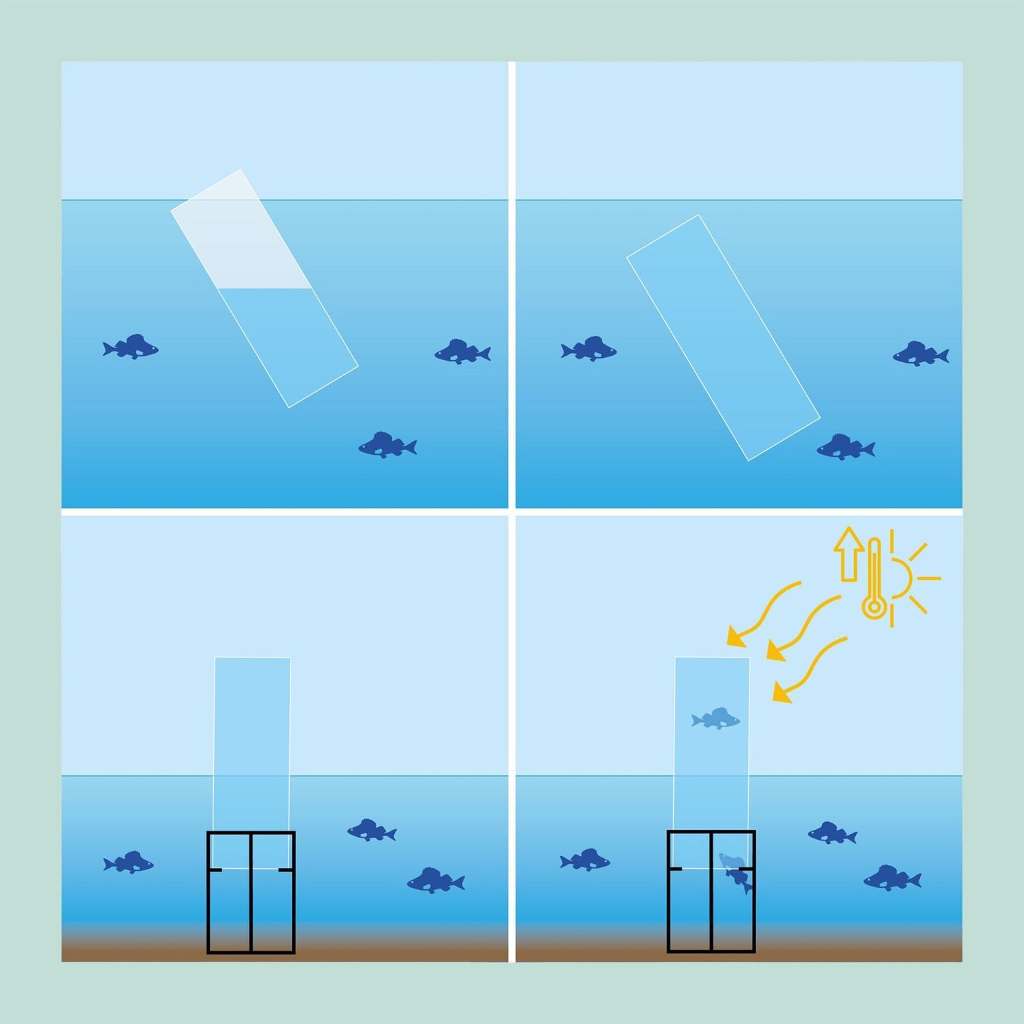 Pond Fish Observation Column, UV-Stable Acrylic