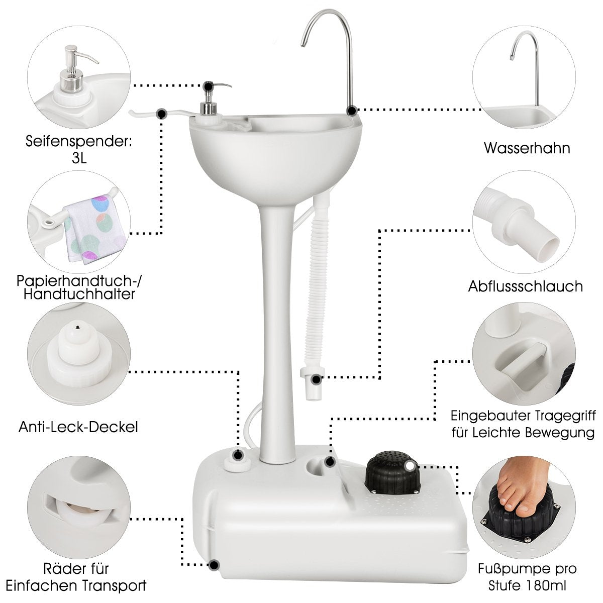 Portable Camping Sink with 17L Tank, Foot Pump, Towel Holder