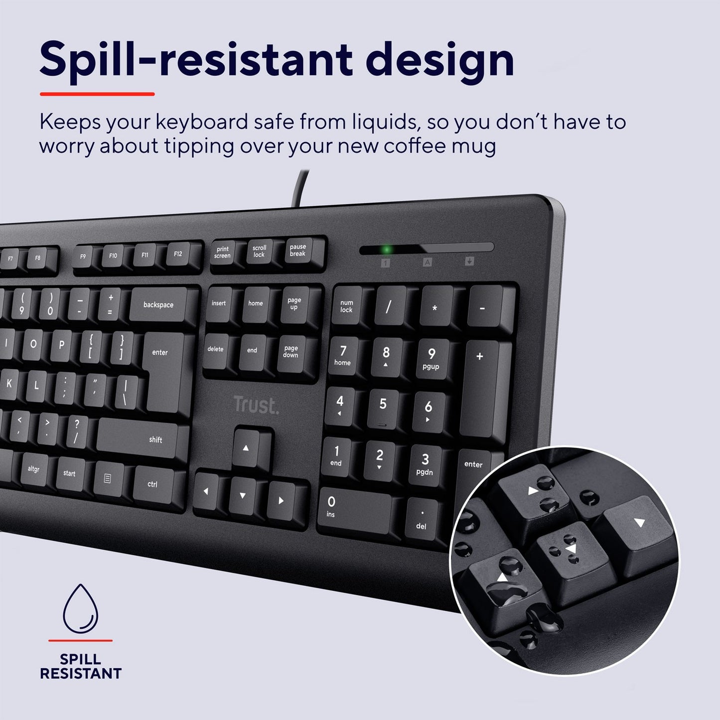 Primo Keyboard Nordic layout