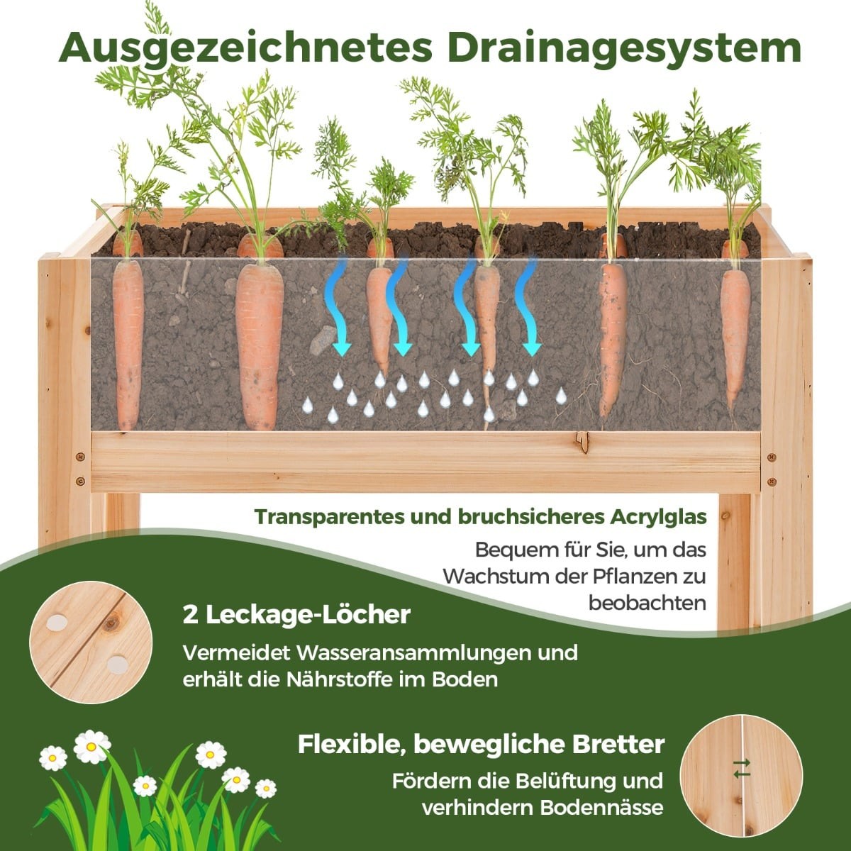 Raised Garden Bed with Drainage & Clear Panels, 130L