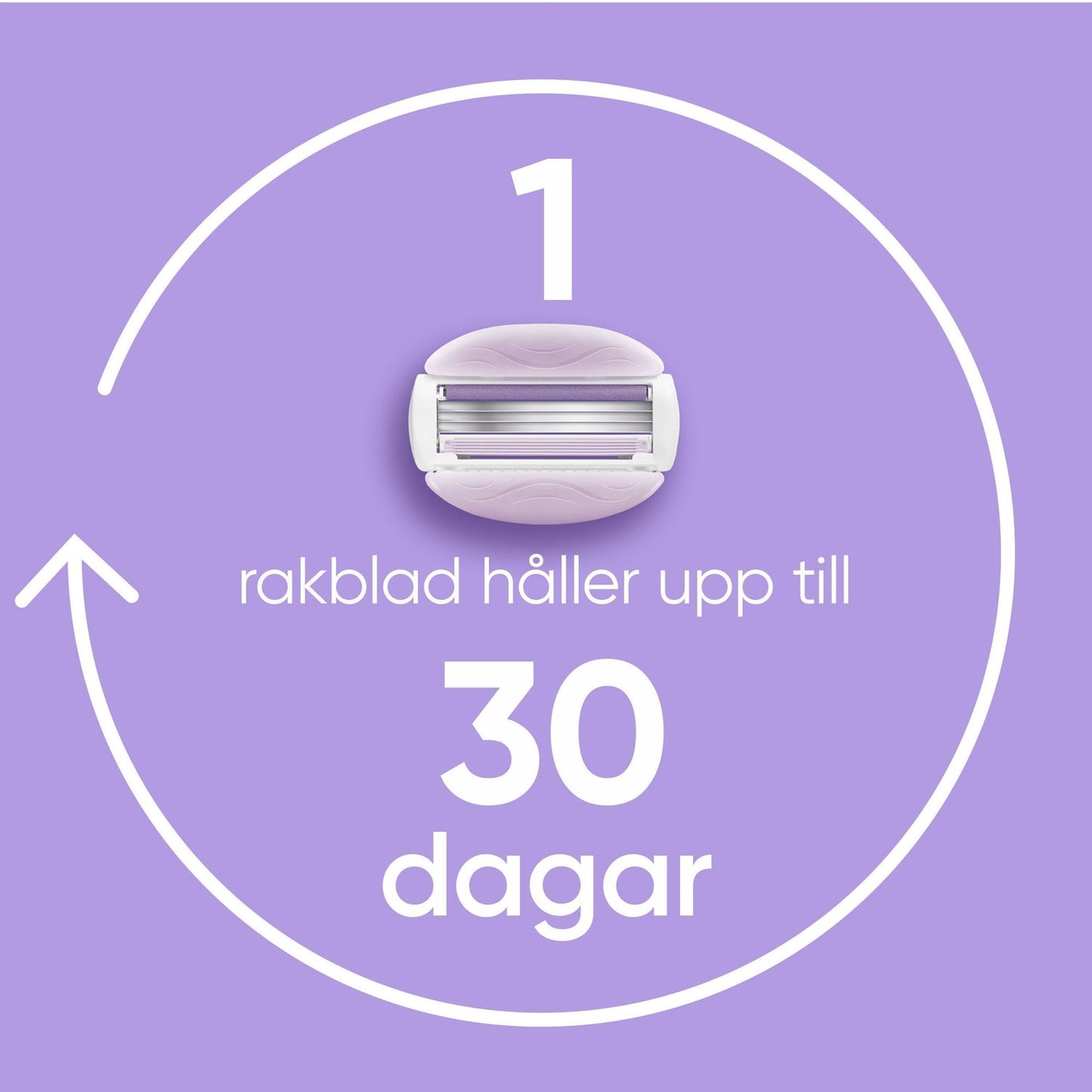Razor Comfortglide Breeze + 2 razor blades