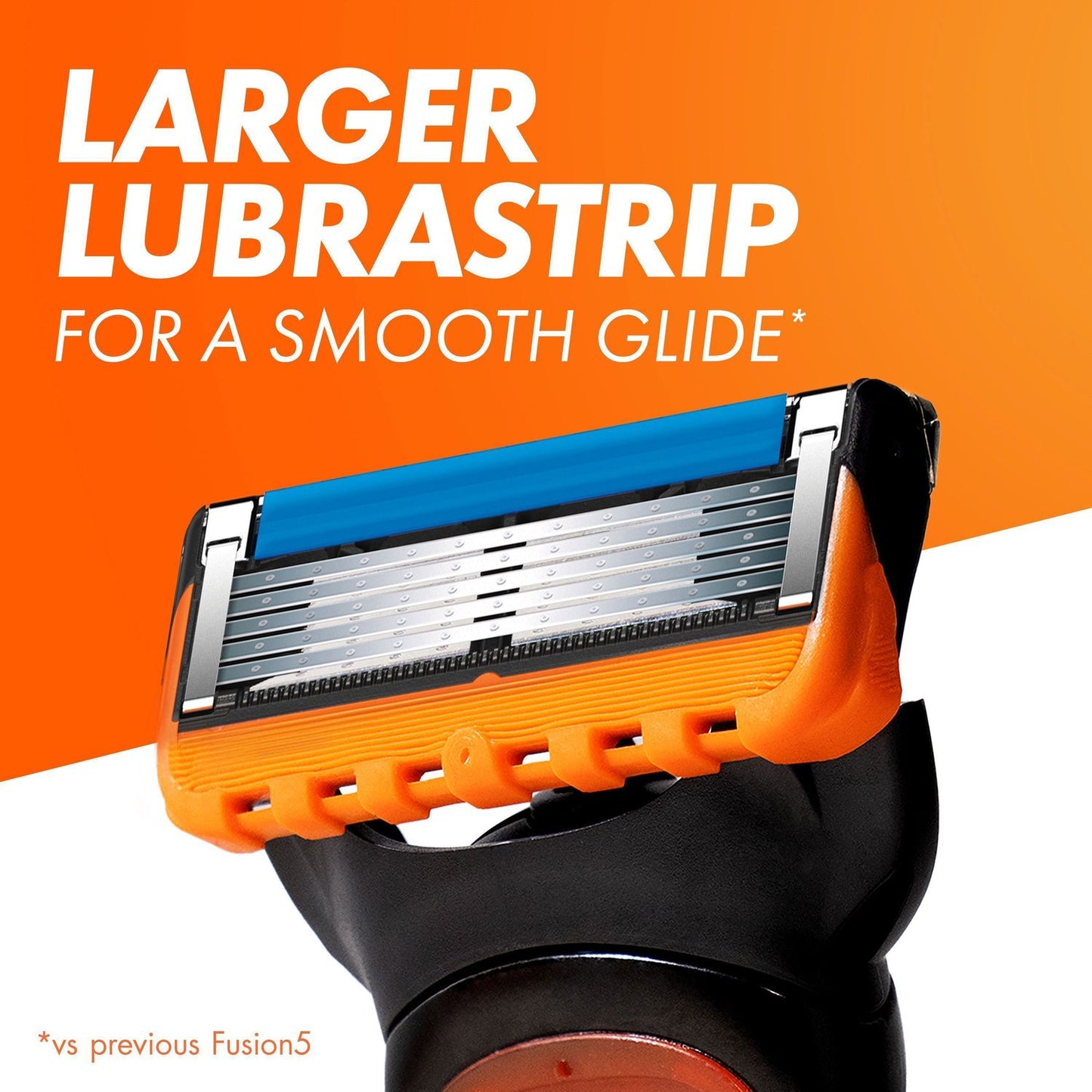 Razor Fusion 2 blades