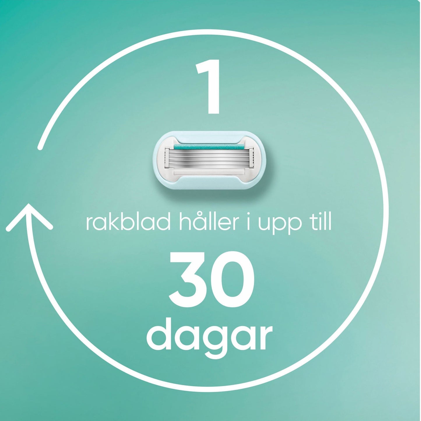 Razor Pro Smooth Sensitive + 1 razor blade