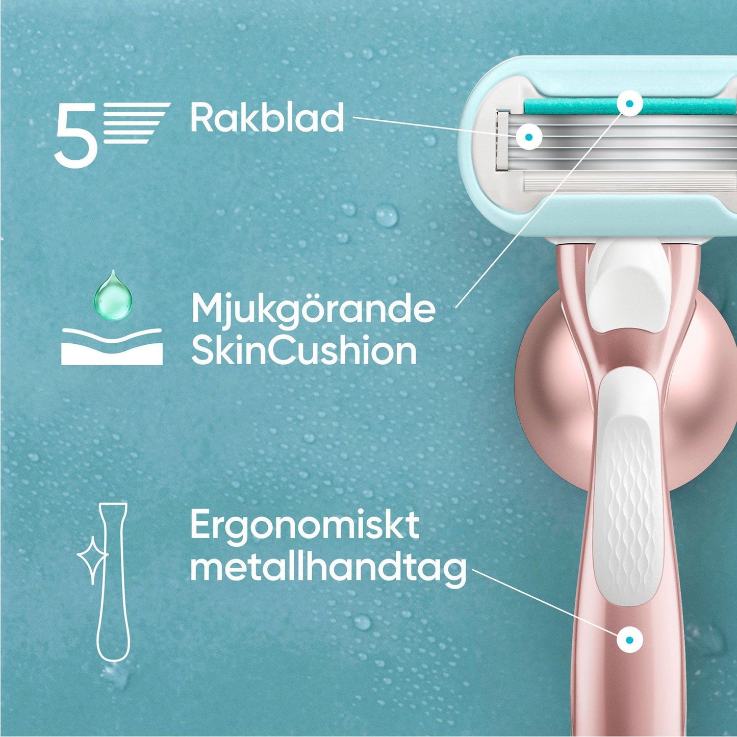 Razor Pro Smooth Sensitive + 3 razor blades