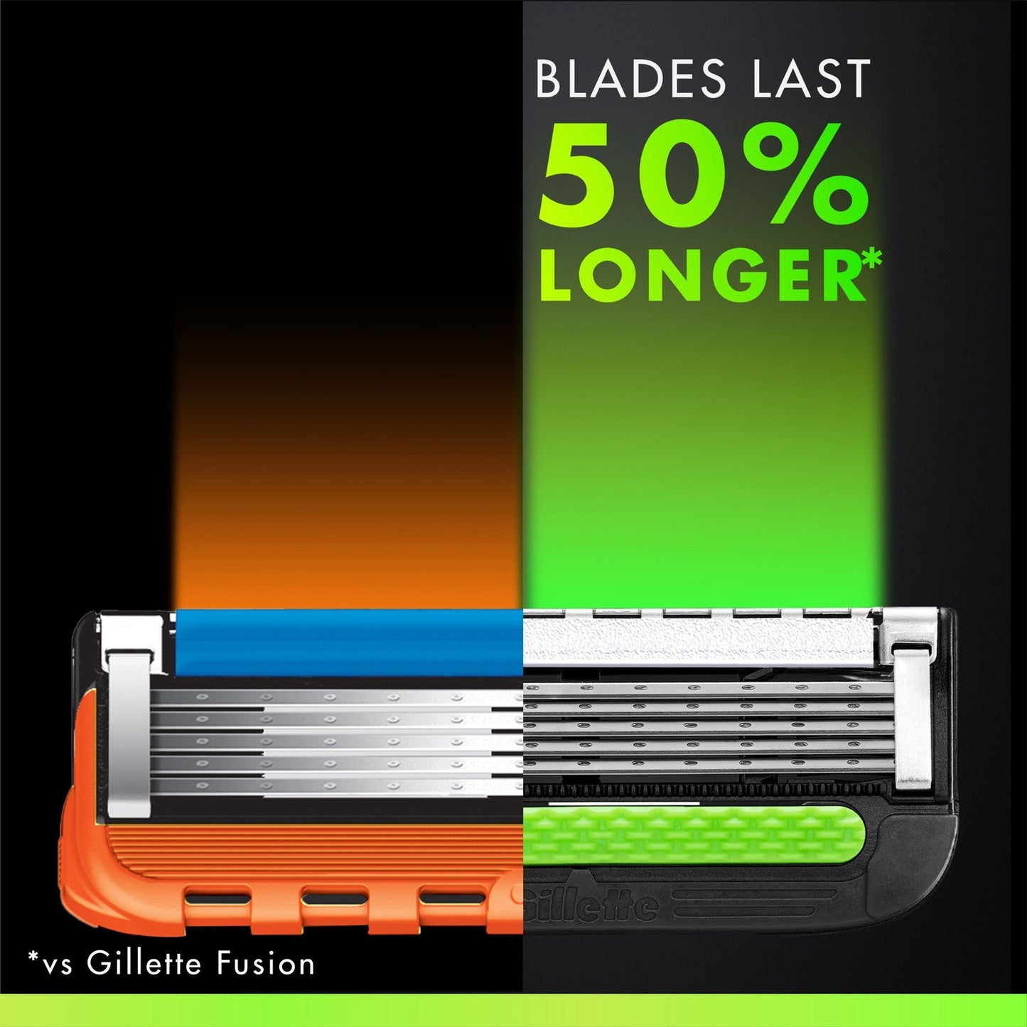 Razor blades Labs 6 pcs