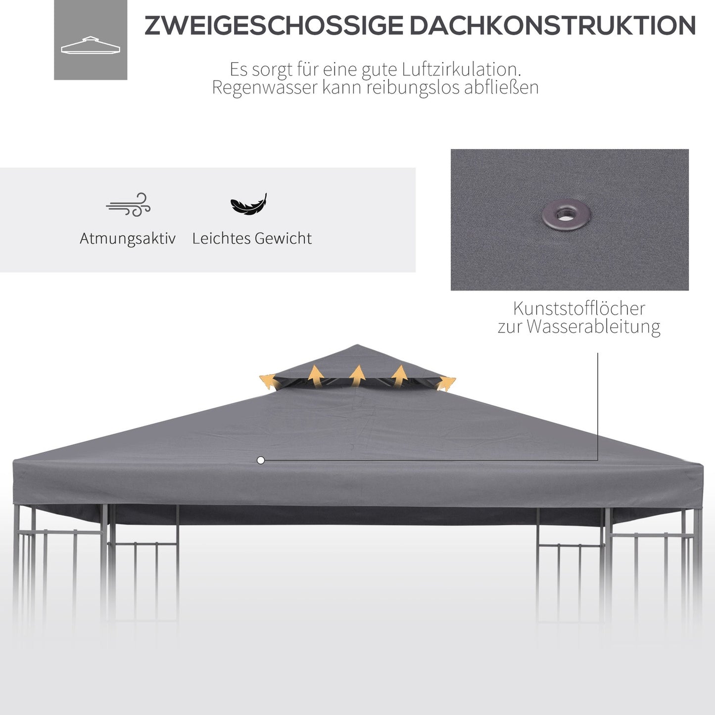 Replacement dark gray gazebo roof, 3x3M polyester cover