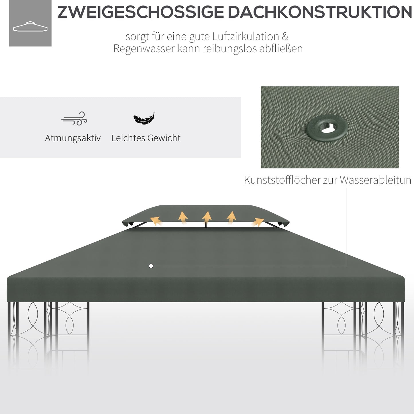 Dark gray 3x4M polyester roof replacement for gazebo