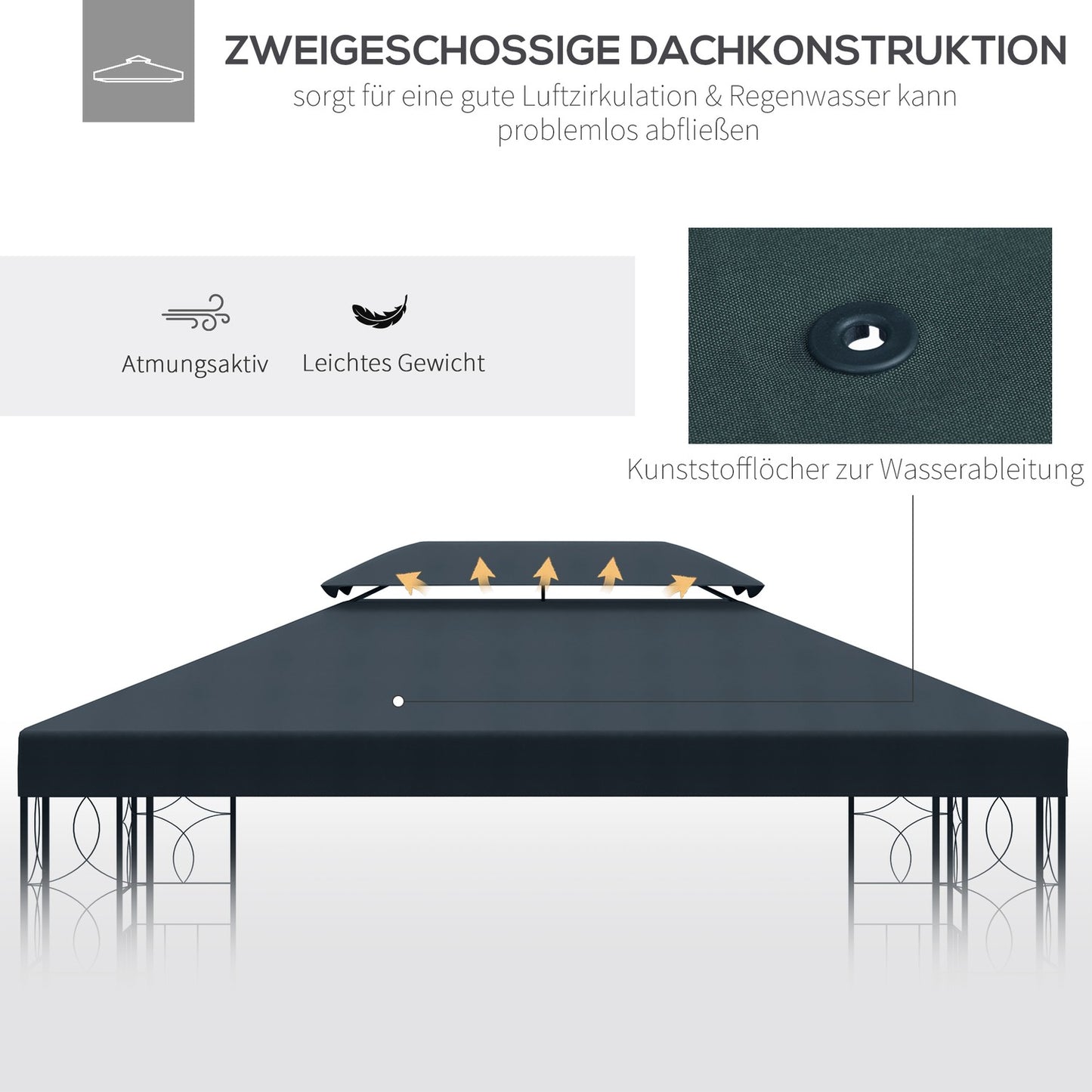 Charcoal gray polyester gazebo roof, 3x4M replacement