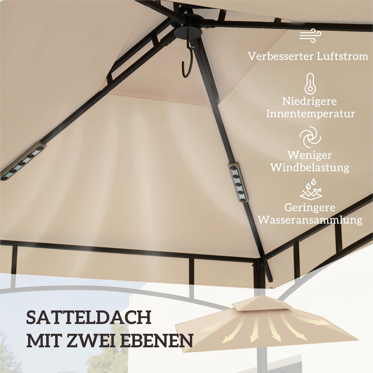BBQ Gazebo Replacement roof, 1.5m x 2.4m, waterproof