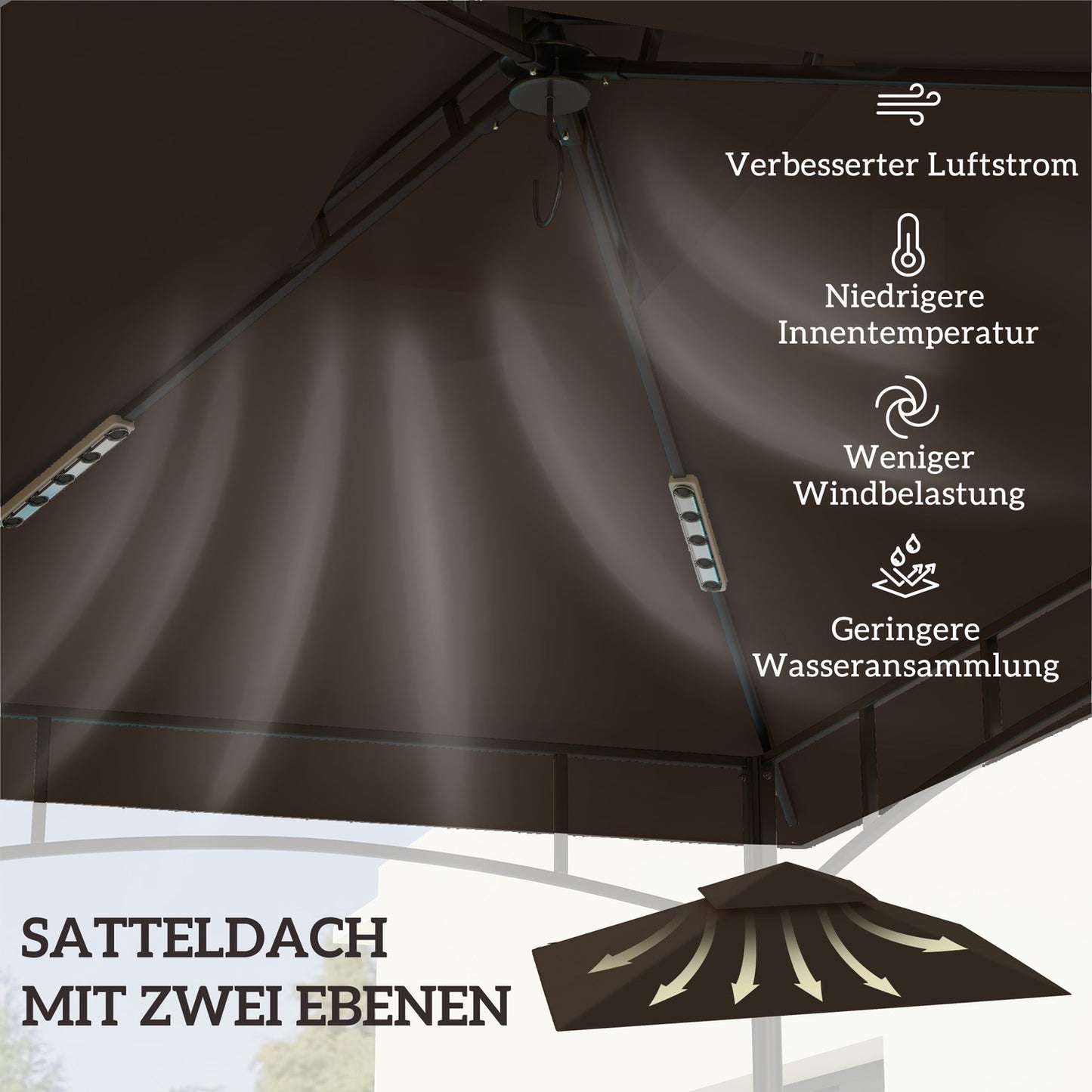 BBQ Gazebo Replacement roof, double level, water resistant