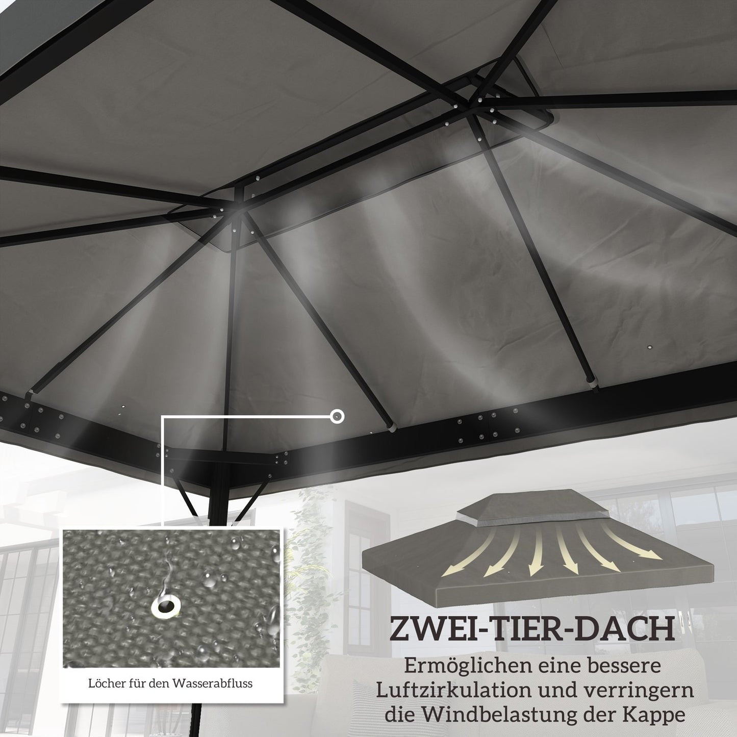 Waterproof roof replacement for 3x4m garden gazebo, UPF30+