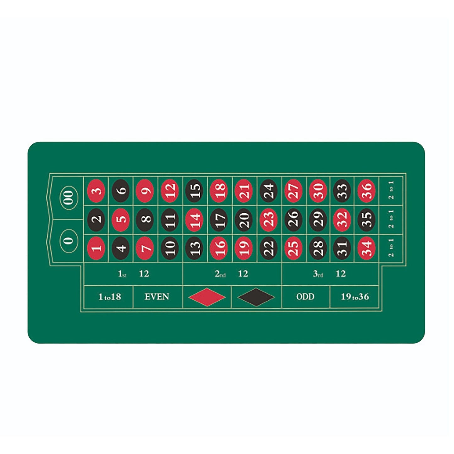Roulette Gaming Mat 60x120 cm – Non-Slip, Foldable