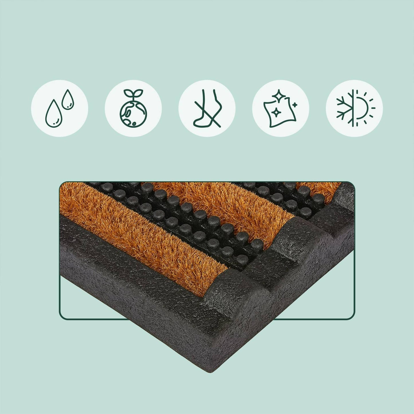 Rubber Doormat 60x40 with Coir Bristles
