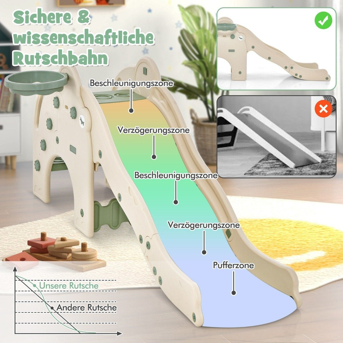 Slide Outdoor 4 in 1 Children's Slide & Tunnel & Basketball Hoop & Ladder 187.5 x 75 x 77.5 cm Green