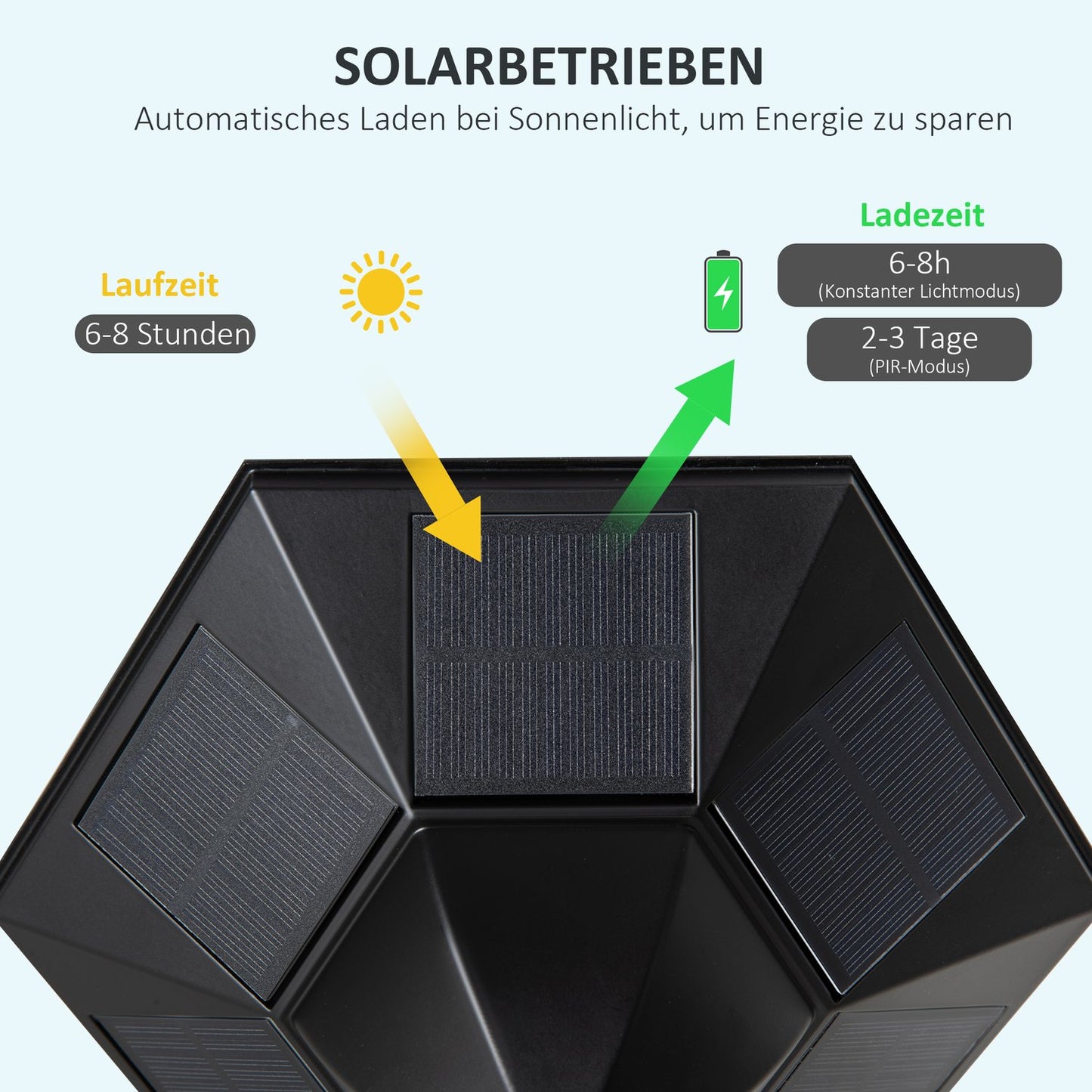 Solar Garden Path Light, 19 LED, 130 Lumen, Black