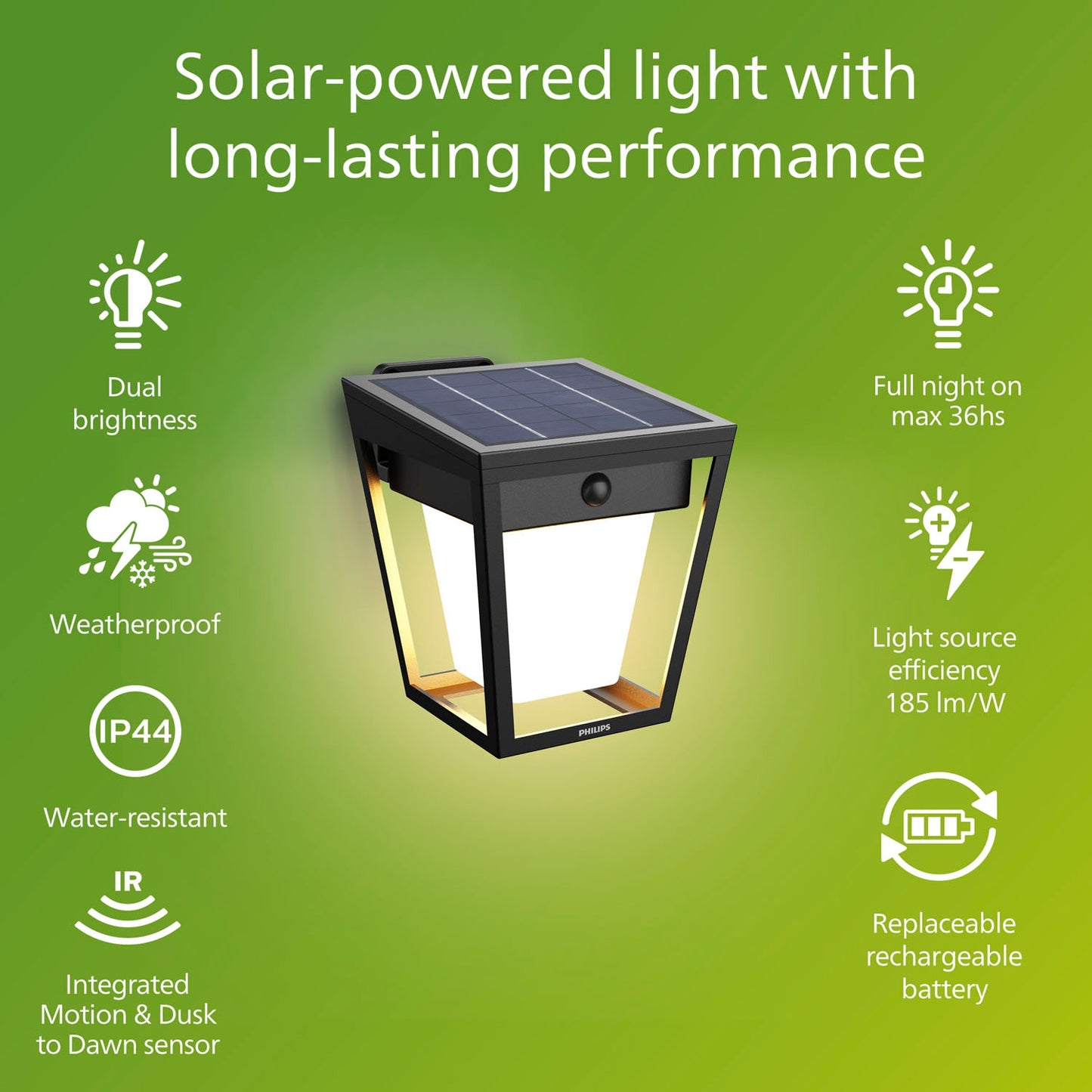 Solar LED Wall Light, Dual Brightness, Black, IP44