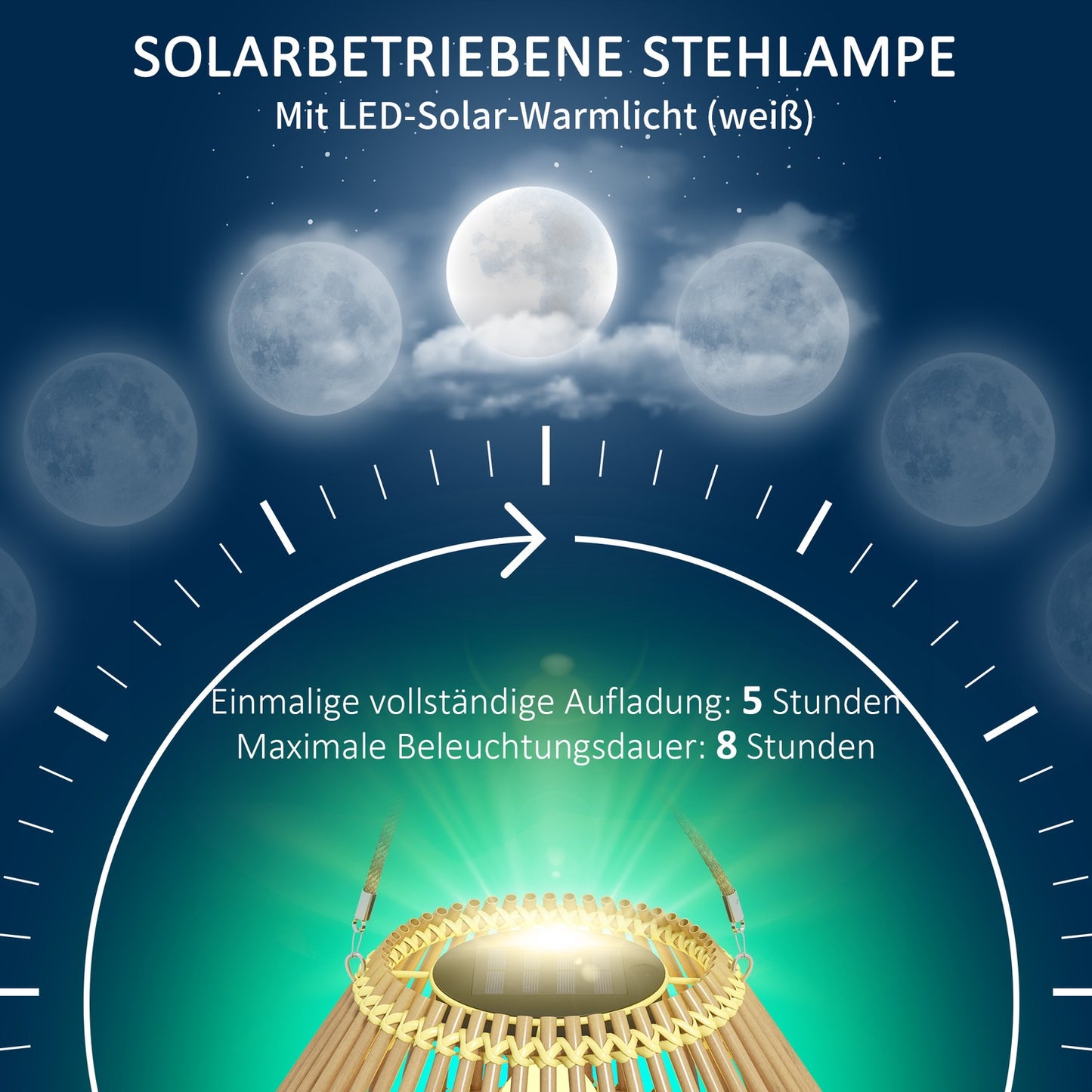 Solar lamp, rattan drum design, waterproof, light sensor