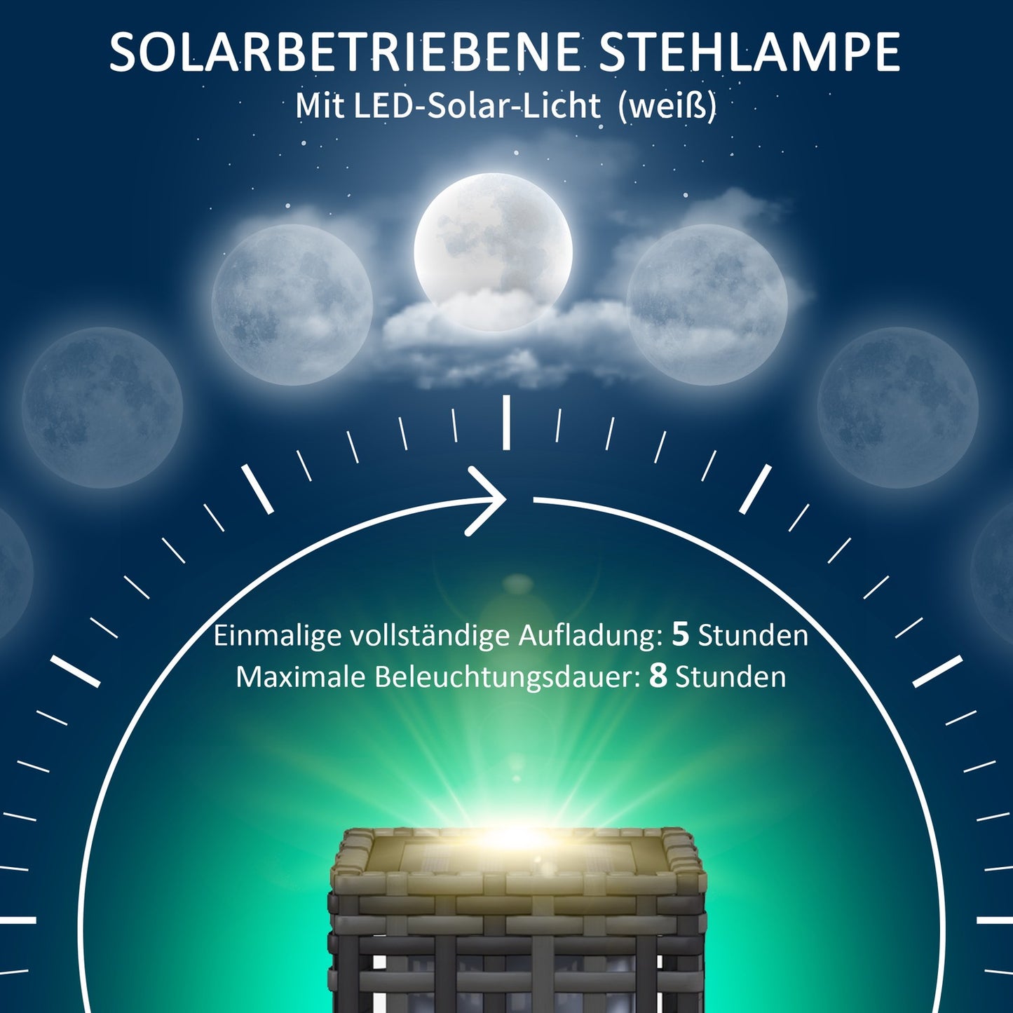 Waterproof Rattan Solar Path Light, Auto Sensor LED Lamp