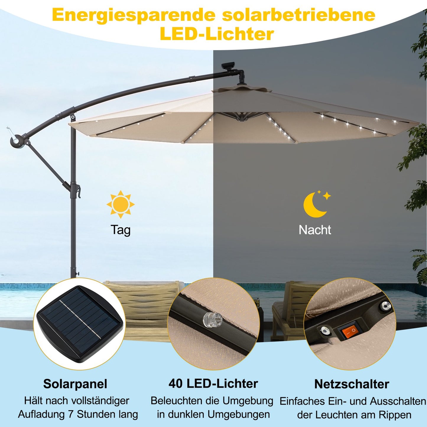 Solar Patio Umbrella with 40 LED Lights, Beige, 300 cm