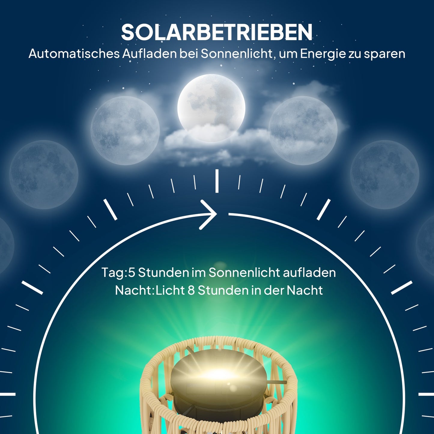 Rattan Solar Floor Lamp, Light Sensor, IP44 Waterproof