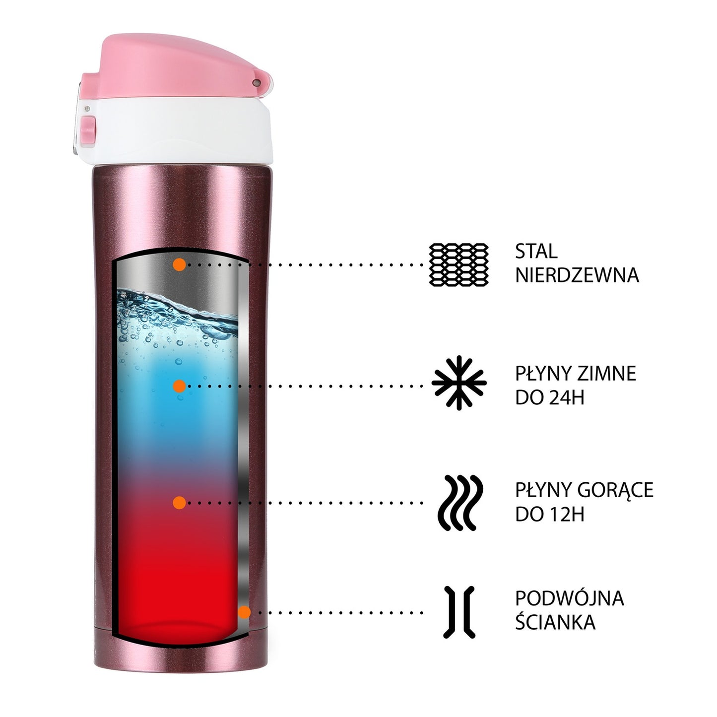 Thermal Cup, Pink, 10 oz, Insulated